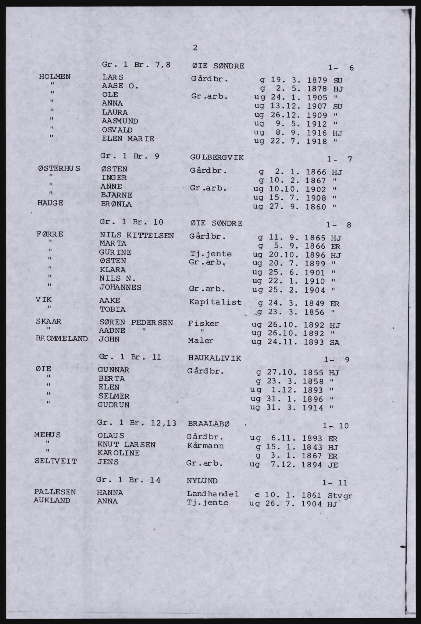 SAST, Copy of 1920 census for Inner Ryfylke, 1920, p. 36