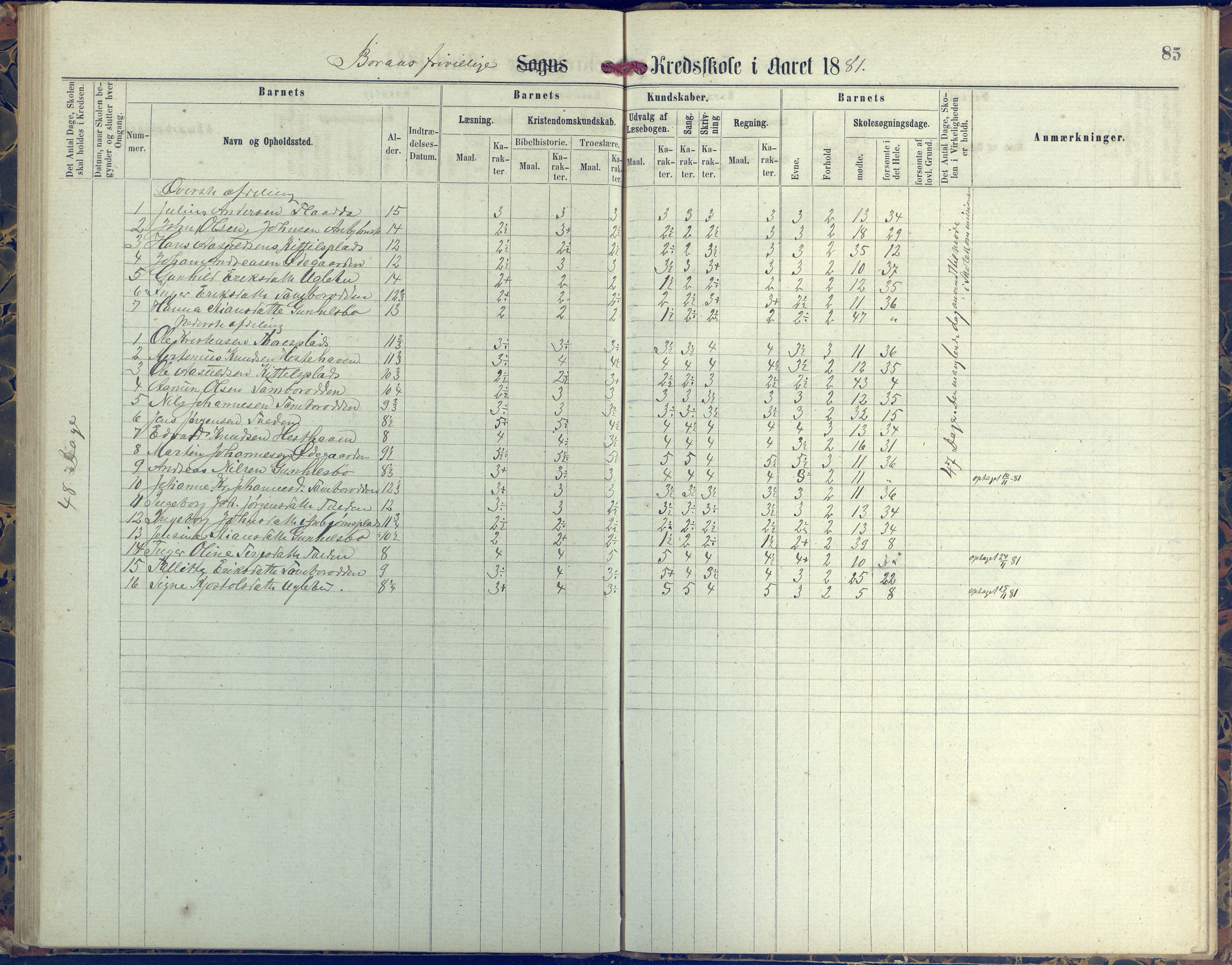 Austre Moland kommune, AAKS/KA0918-PK/09/09d/L0004: Skoleprotokoll, 1874-1890, p. 85