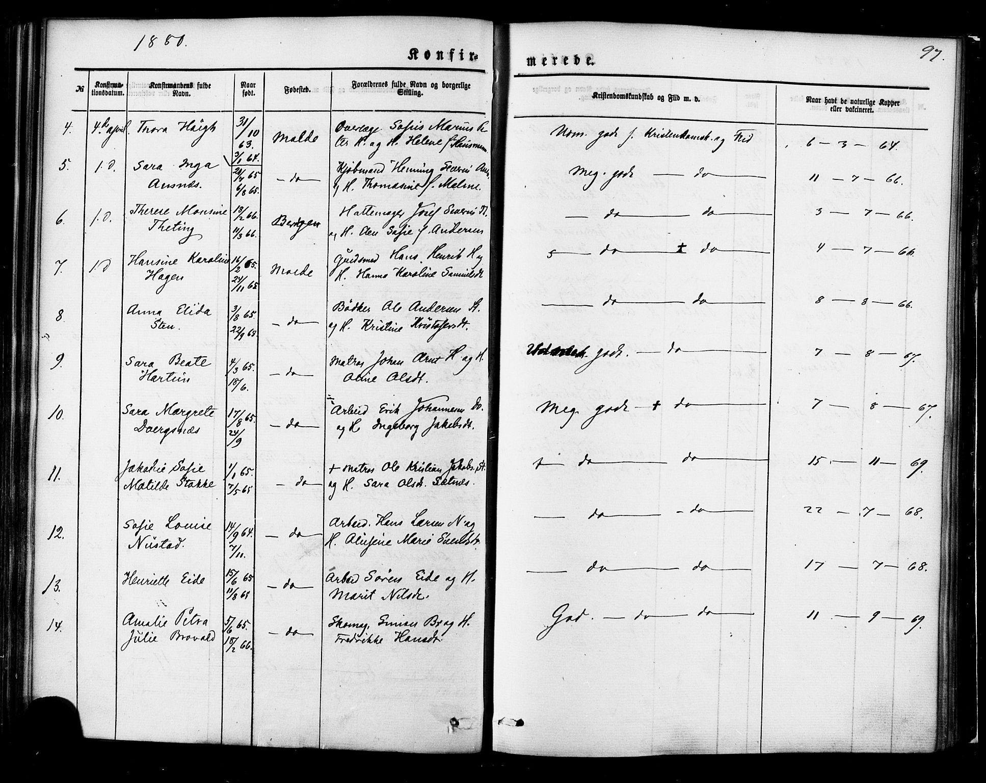 Ministerialprotokoller, klokkerbøker og fødselsregistre - Møre og Romsdal, AV/SAT-A-1454/558/L0691: Parish register (official) no. 558A05, 1873-1886, p. 97