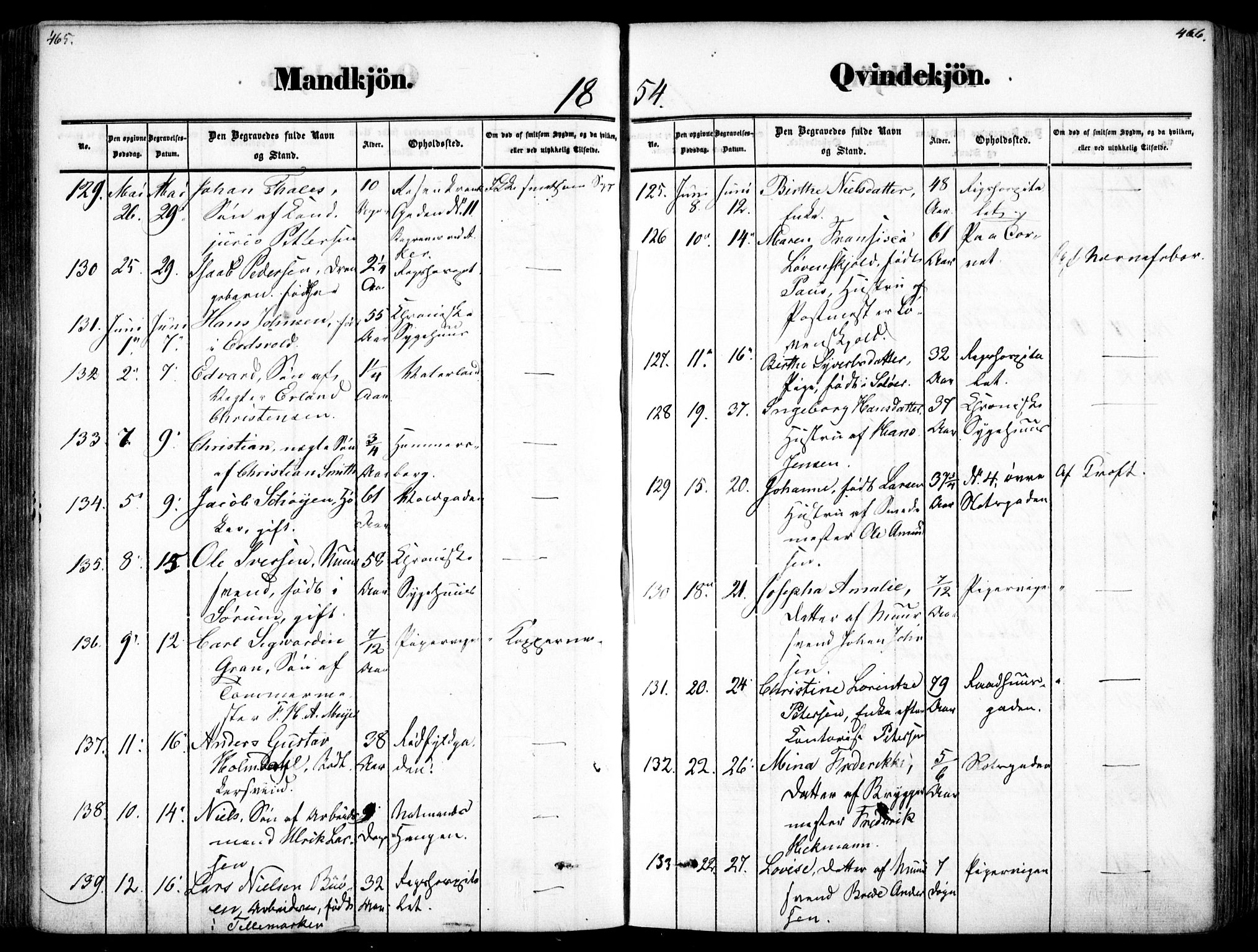 Oslo domkirke Kirkebøker, SAO/A-10752/F/Fa/L0025: Parish register (official) no. 25, 1847-1867, p. 465-466