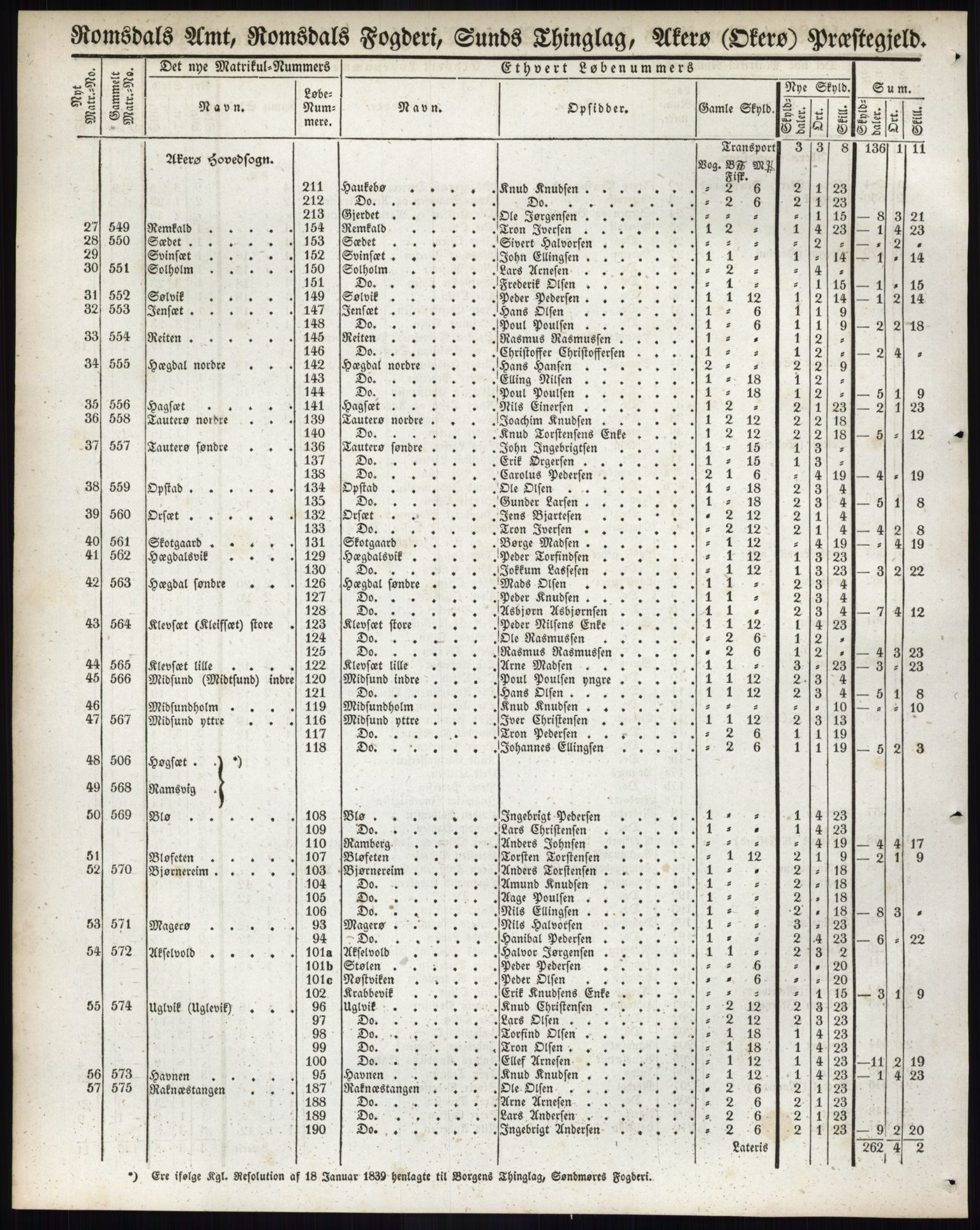 Andre publikasjoner, PUBL/PUBL-999/0002/0014: Bind 14 - Romsdals amt, 1838, p. 106