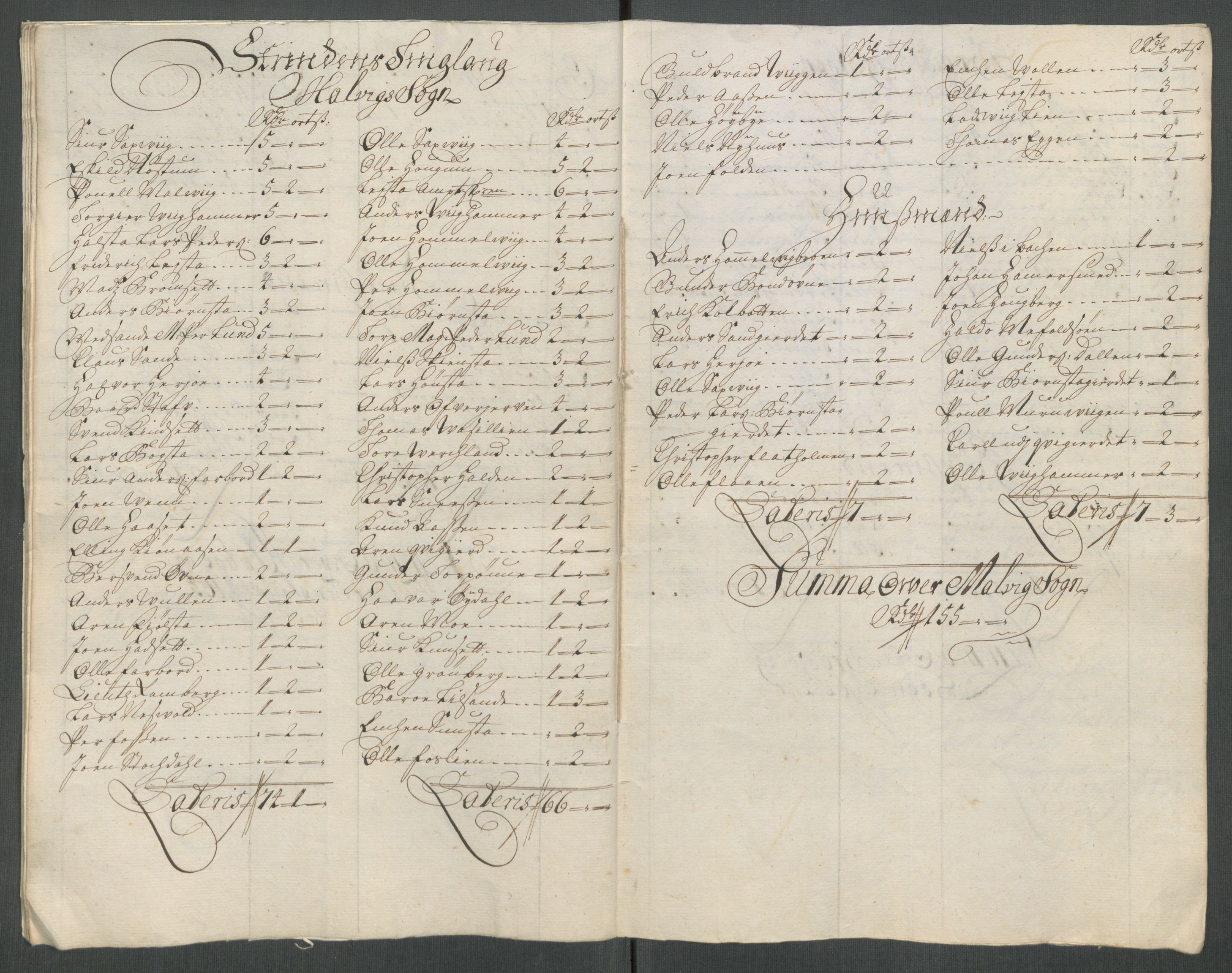 Rentekammeret inntil 1814, Reviderte regnskaper, Fogderegnskap, AV/RA-EA-4092/R61/L4115: Fogderegnskap Strinda og Selbu, 1715-1716, p. 375