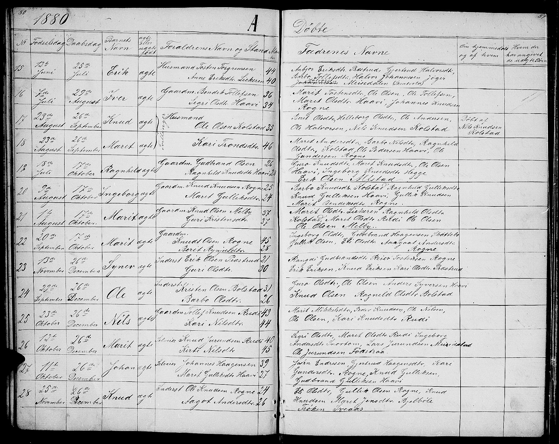 Øystre Slidre prestekontor, SAH/PREST-138/H/Ha/Hab/L0003: Parish register (copy) no. 3, 1866-1886, p. 50-51