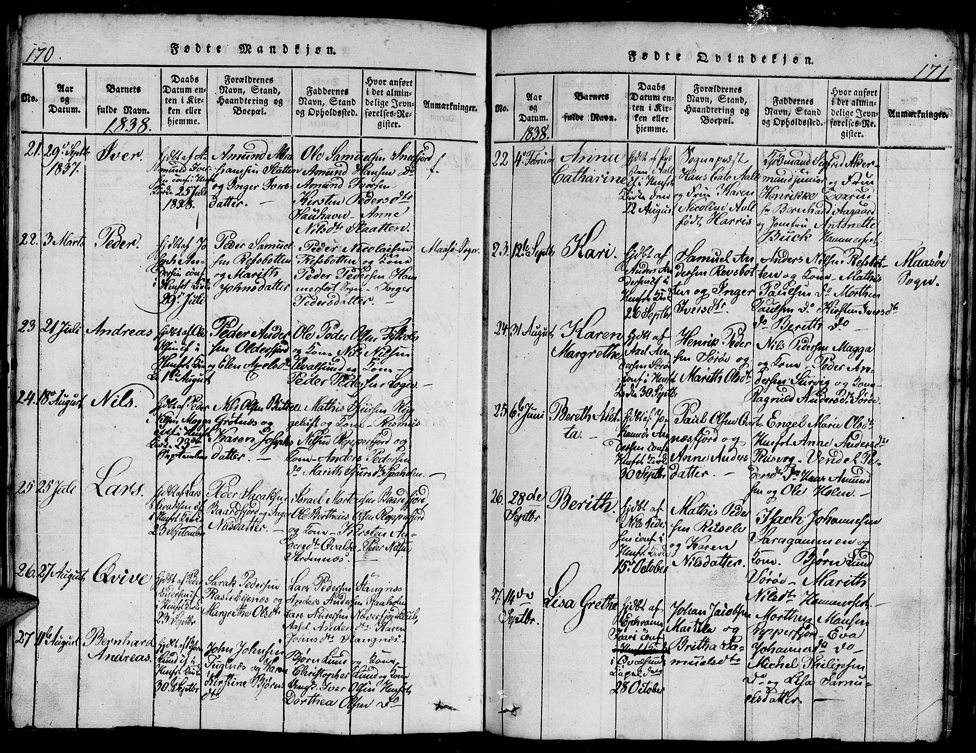 Hammerfest sokneprestkontor, AV/SATØ-S-1347/H/Hb/L0001.klokk: Parish register (copy) no. 1, 1822-1850, p. 170-171