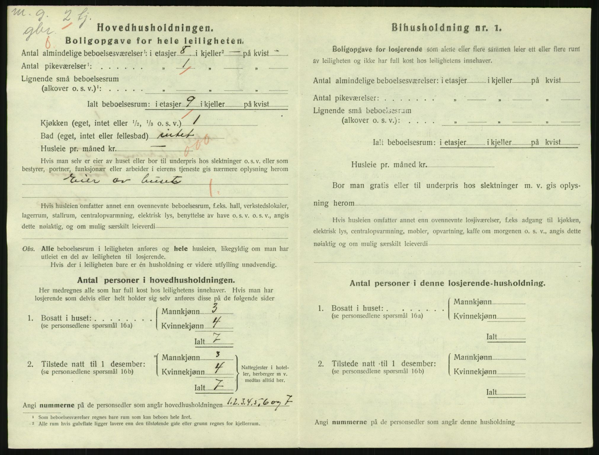 SAKO, 1920 census for Sandefjord, 1920, p. 3199