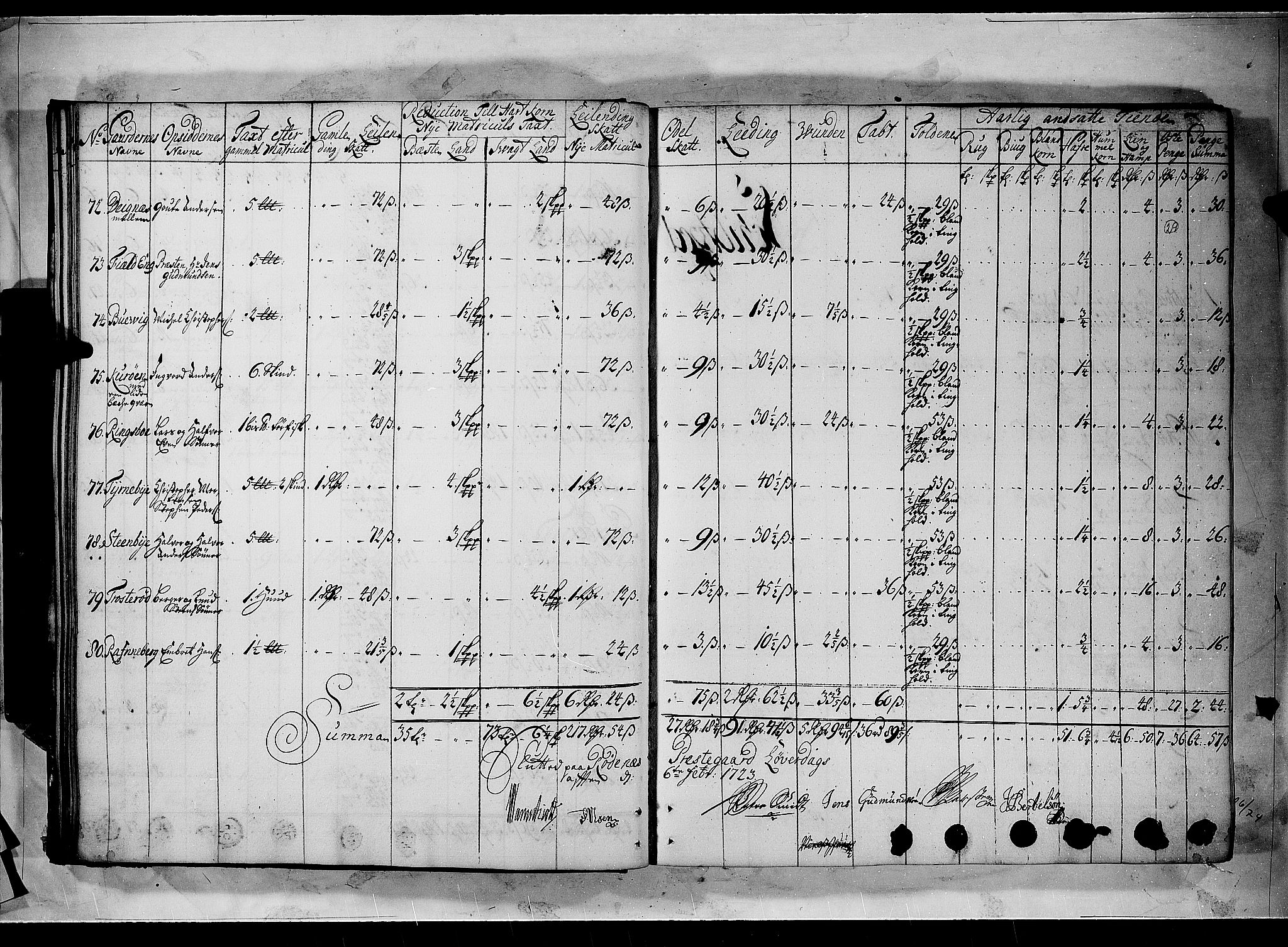 Rentekammeret inntil 1814, Realistisk ordnet avdeling, AV/RA-EA-4070/N/Nb/Nbf/L0100: Rakkestad, Heggen og Frøland matrikkelprotokoll, 1723, p. 28b-29a