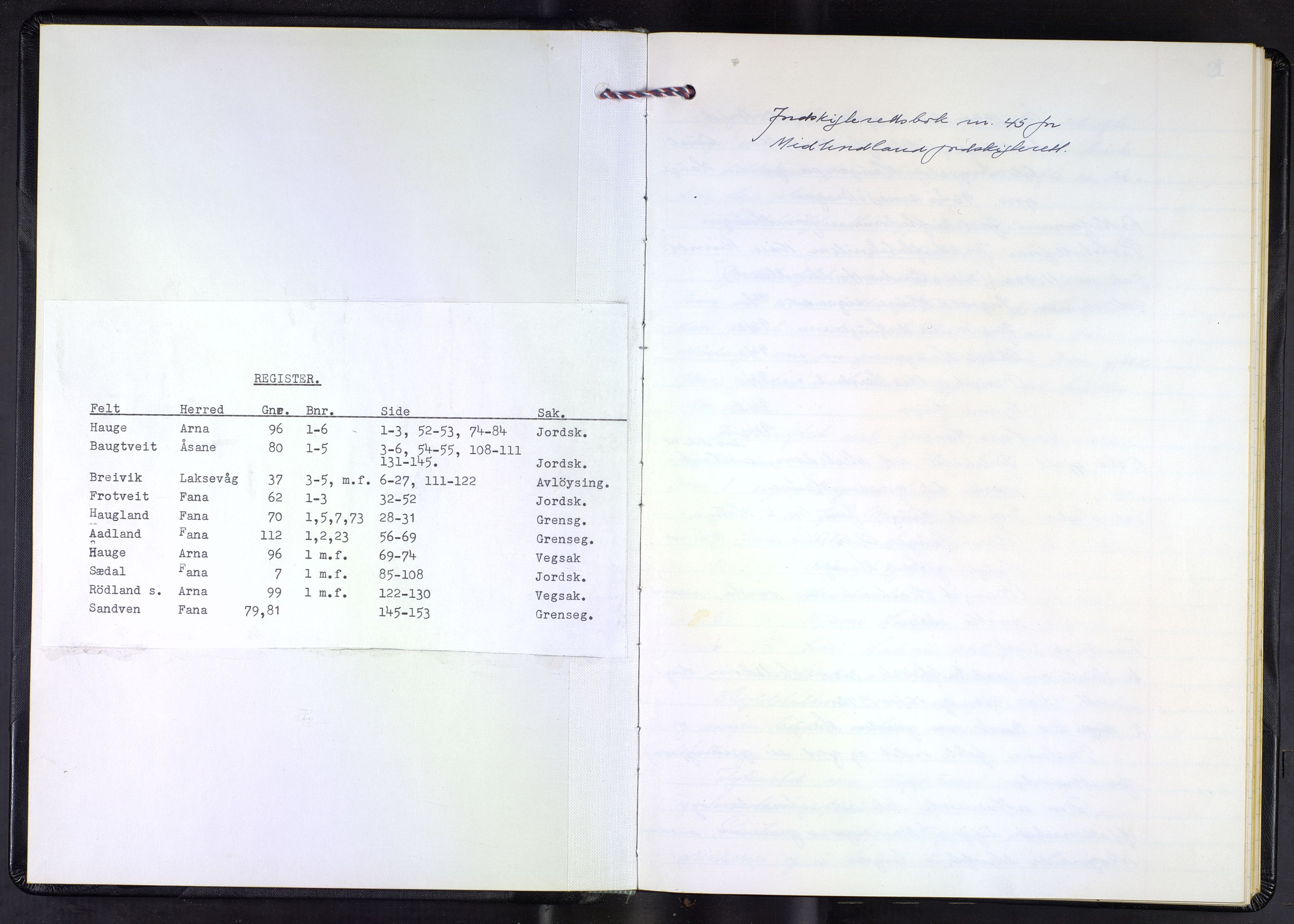 Hordaland jordskiftedøme - III Midhordland jordskiftedistrikt, AV/SAB-A-7001/A/Aa/L0045: Forhandlingsprotokoll, 1972-1976