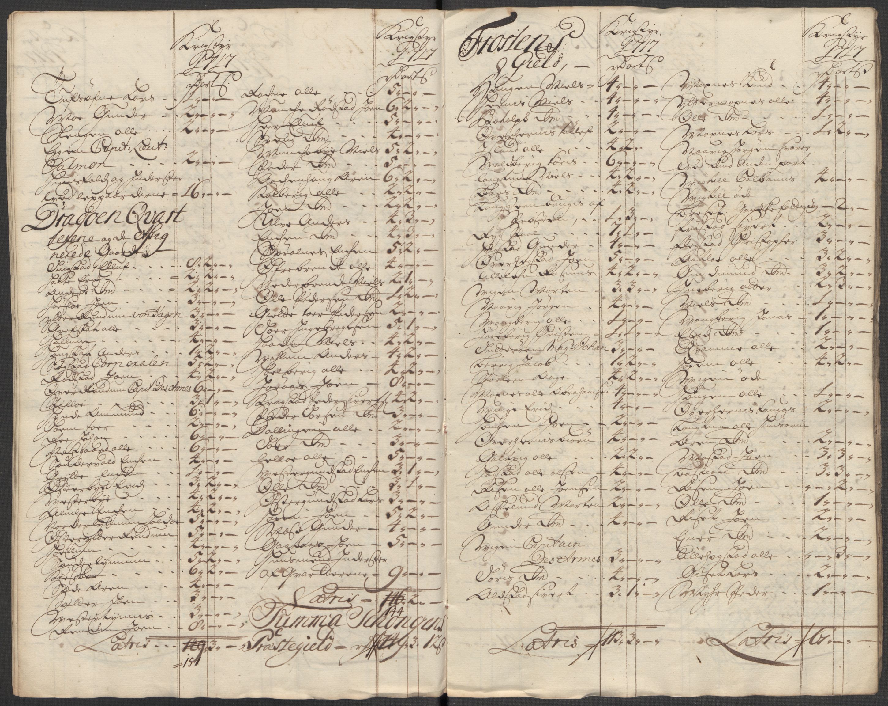 Rentekammeret inntil 1814, Reviderte regnskaper, Fogderegnskap, AV/RA-EA-4092/R62/L4207: Fogderegnskap Stjørdal og Verdal, 1717, p. 162