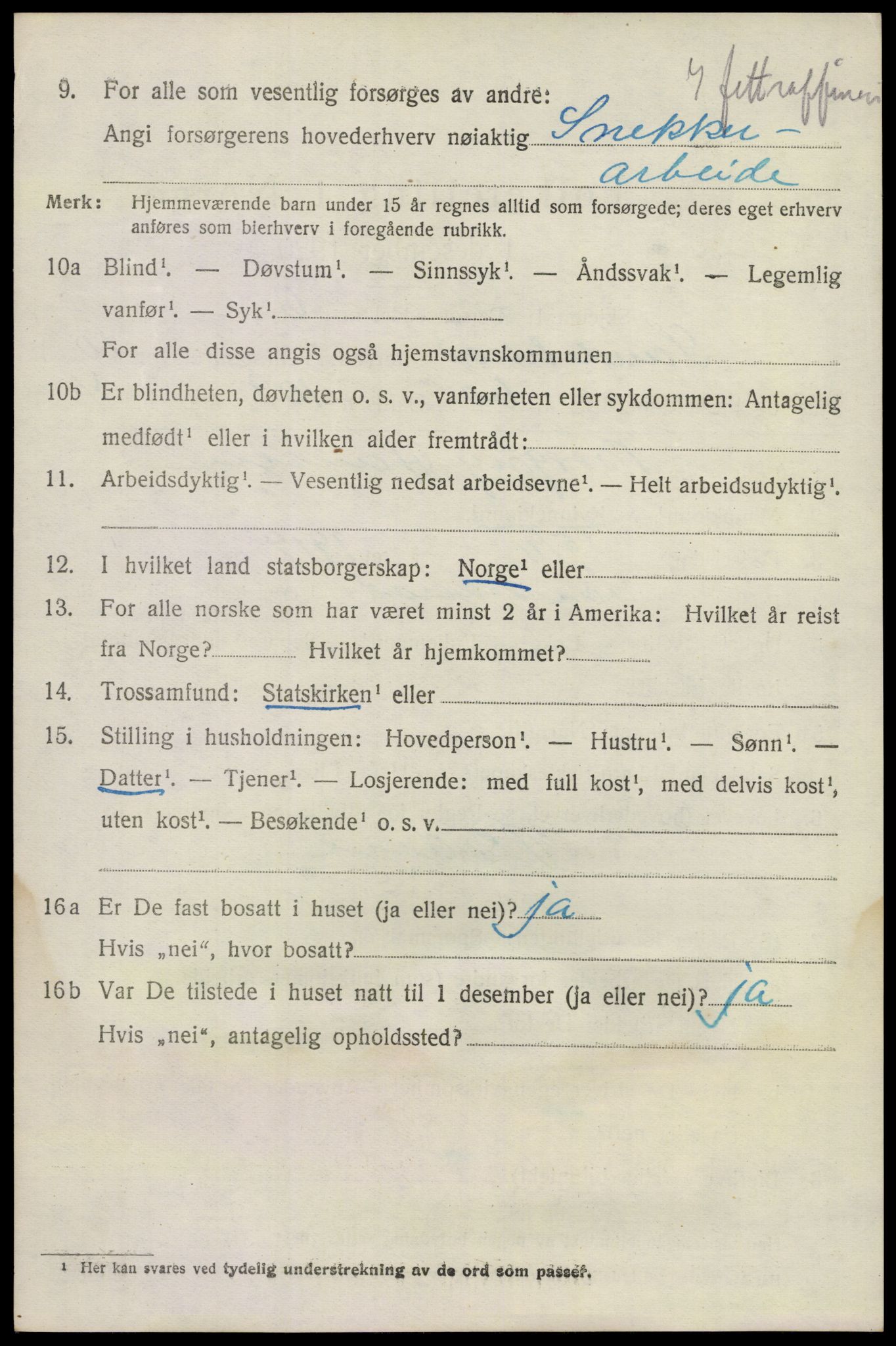 SAKO, 1920 census for Sandeherred, 1920, p. 15281