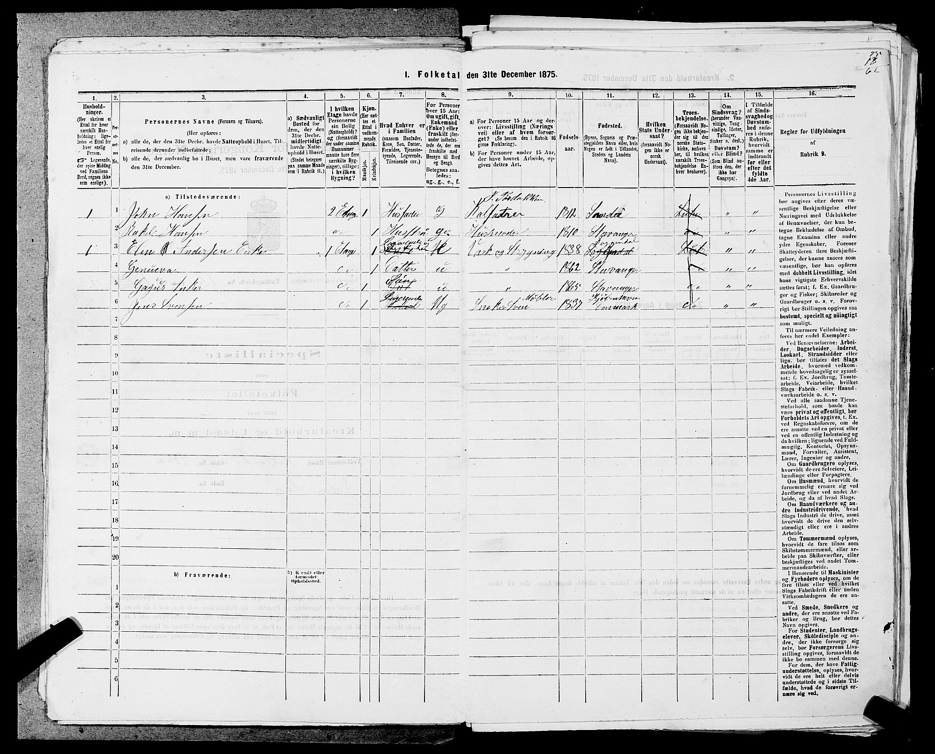 SAST, 1875 census for 1103 Stavanger, 1875, p. 2281