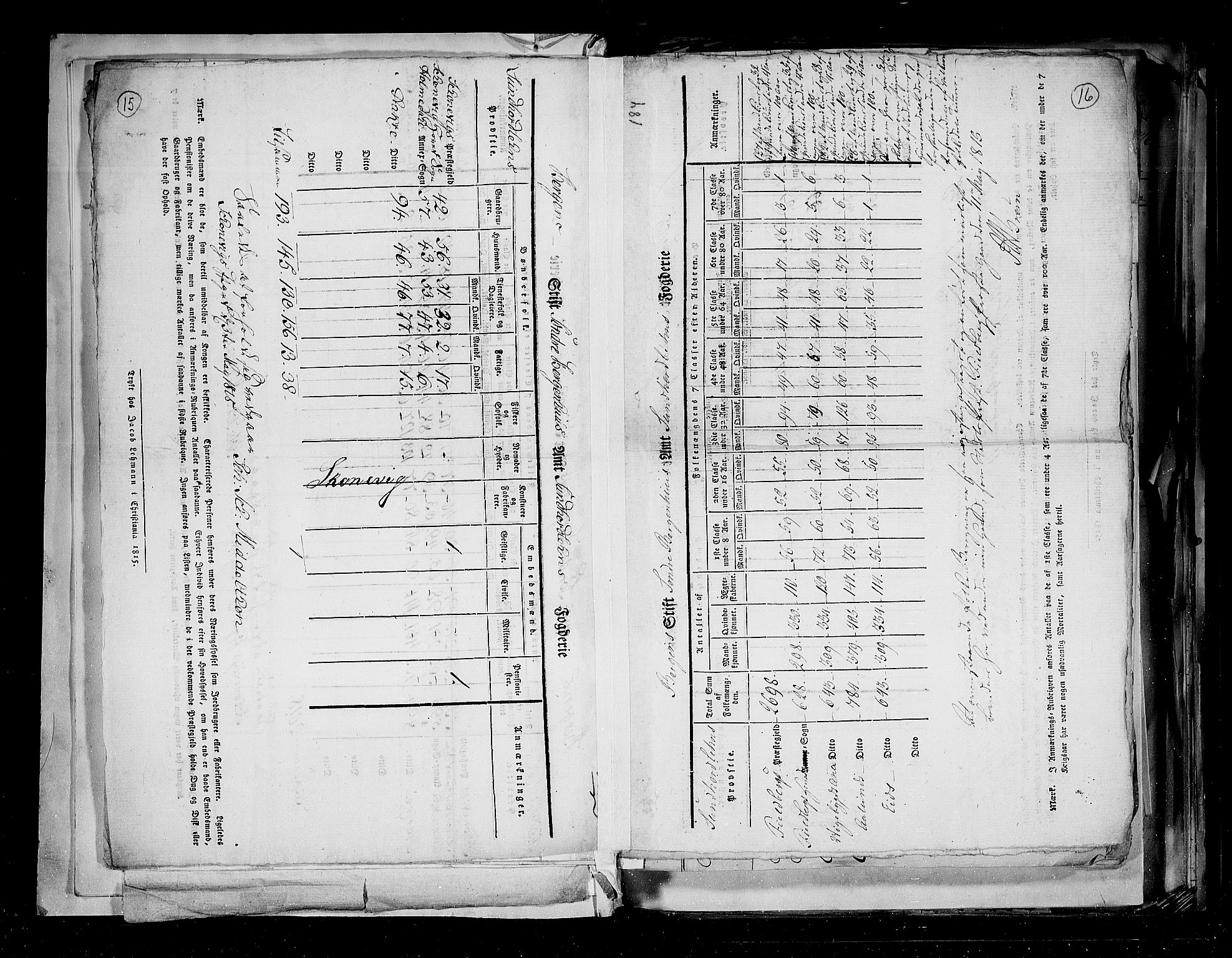 RA, Census 1815, vol. 2: Bergen stift and Trondheim stift, 1815, p. 13