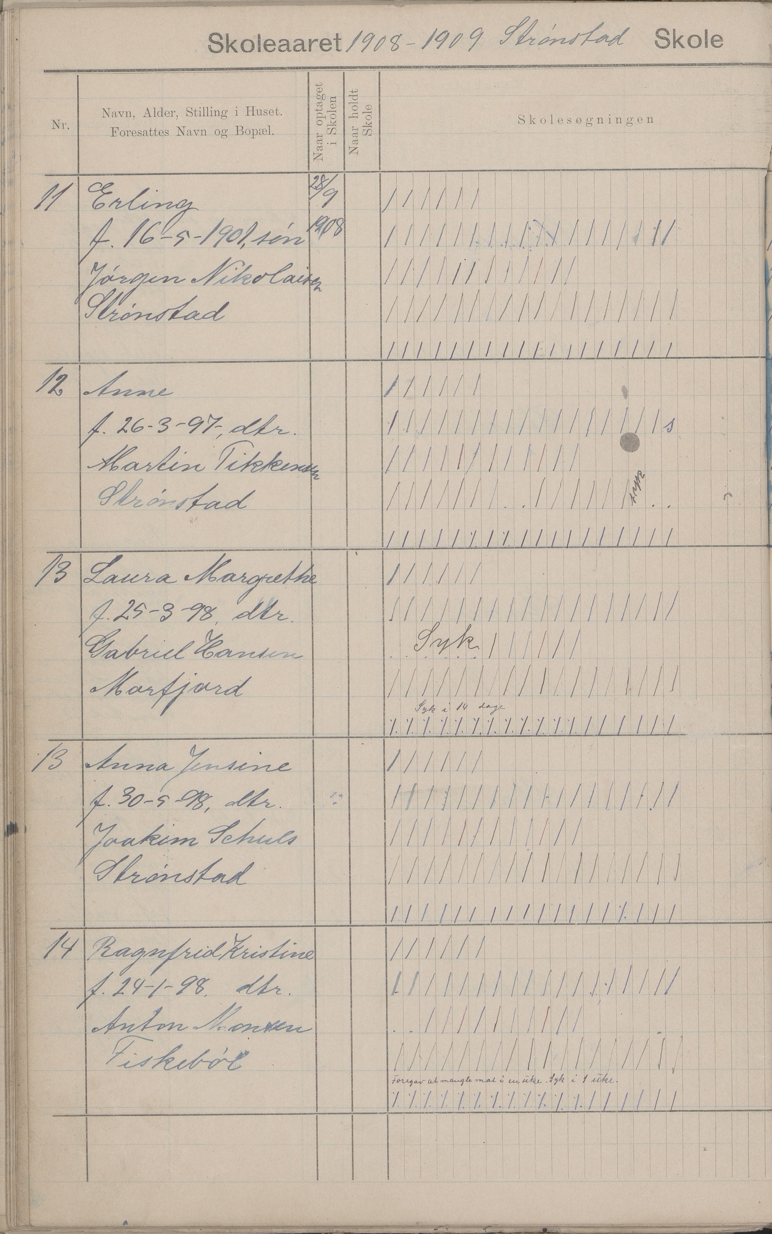 Hadsel kommune. Strønstad skolekrets, AIN/K-18660.510.13/G/L0001: Skoleprotokoll for Strønstad skole - Seloter, 1905-1914