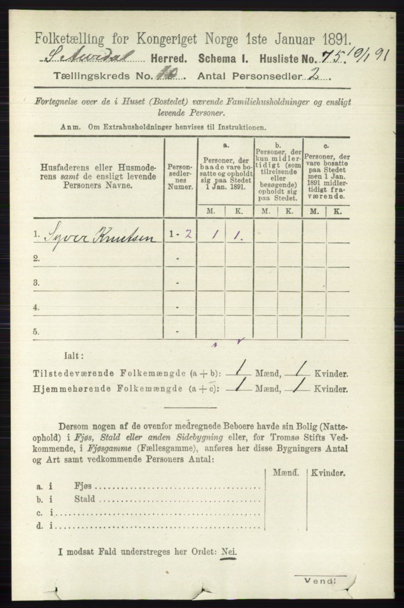 RA, 1891 census for 0540 Sør-Aurdal, 1891, p. 5866