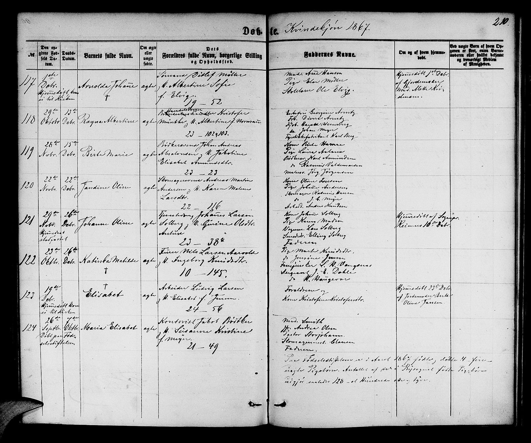 Korskirken sokneprestembete, AV/SAB-A-76101/H/Hab: Parish register (copy) no. B 5, 1863-1868, p. 210
