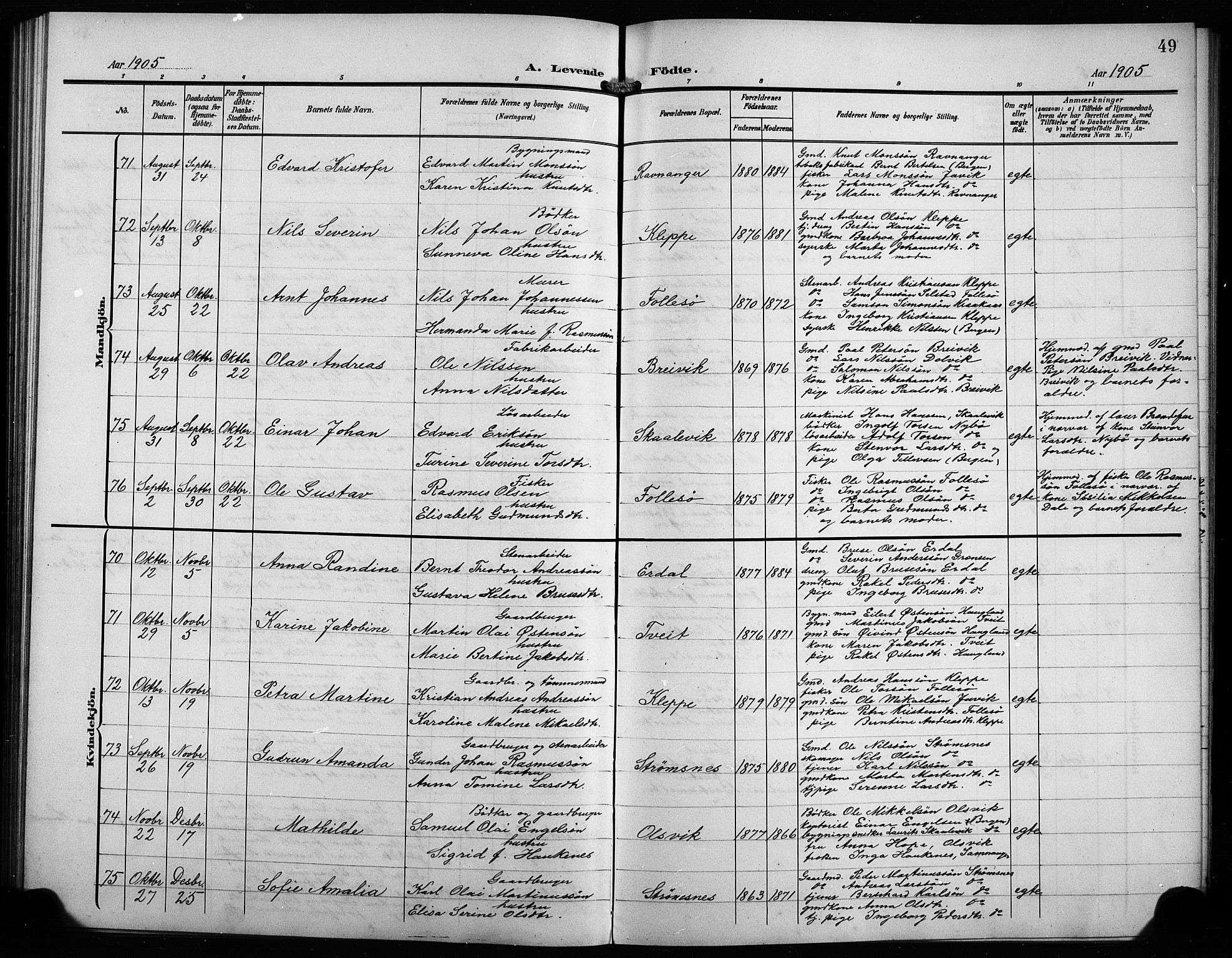 Askøy Sokneprestembete, AV/SAB-A-74101/H/Ha/Hab/Haba/L0010: Parish register (copy) no. A 10, 1903-1907, p. 49