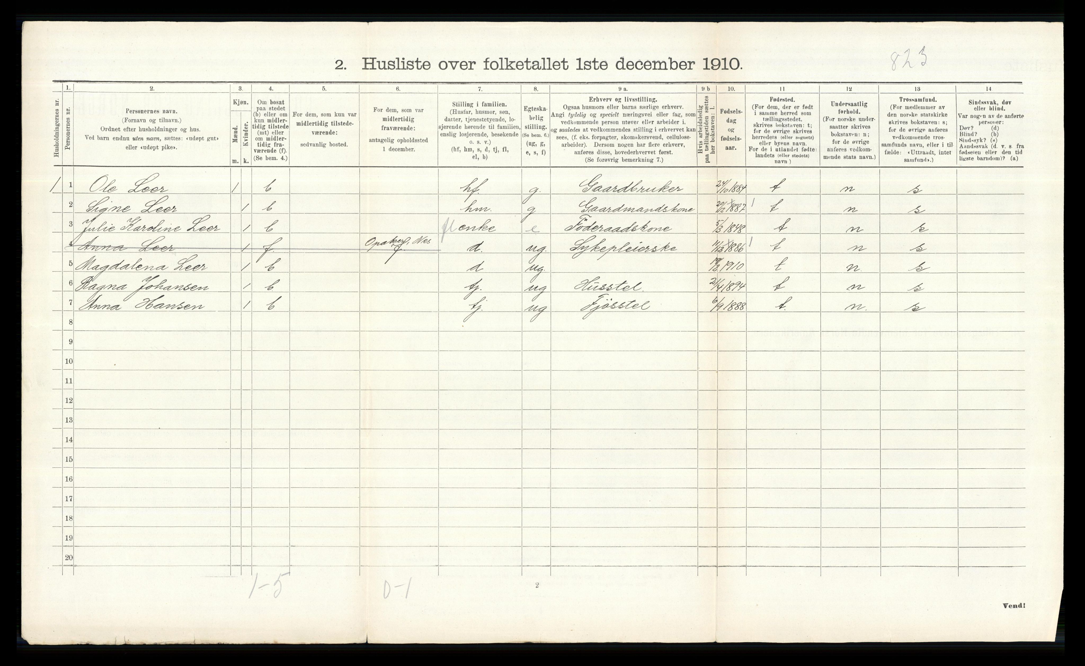 RA, 1910 census for Nes, 1910, p. 829