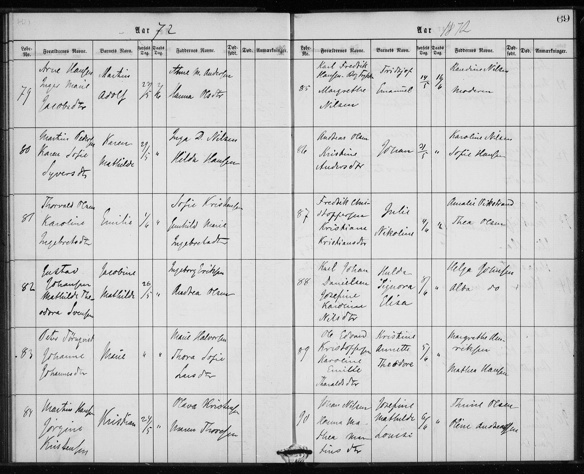 Rikshospitalet prestekontor Kirkebøker, AV/SAO-A-10309b/K/L0002/0003: Baptism register no. 2.3, 1868-1876, p. 69