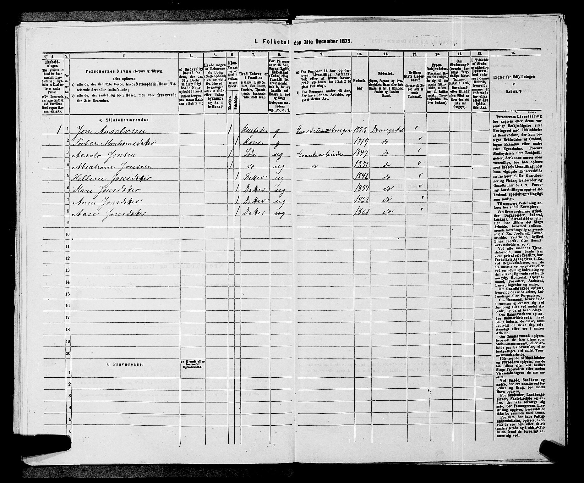 SAKO, 1875 census for 0817P Drangedal, 1875, p. 437