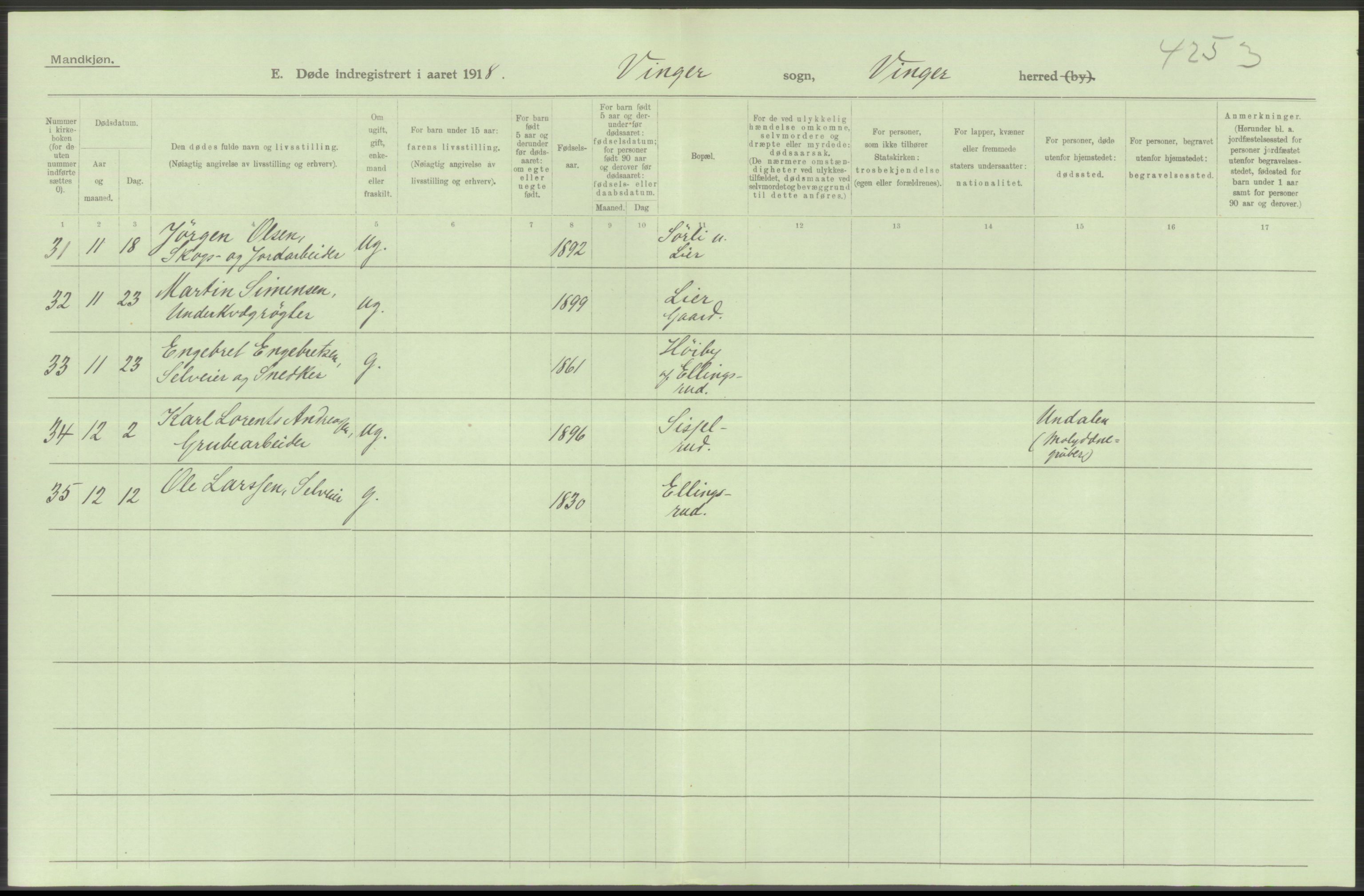 Statistisk sentralbyrå, Sosiodemografiske emner, Befolkning, RA/S-2228/D/Df/Dfb/Dfbh/L0014: Hedemarkens fylke: Døde. Bygder og byer., 1918, p. 472