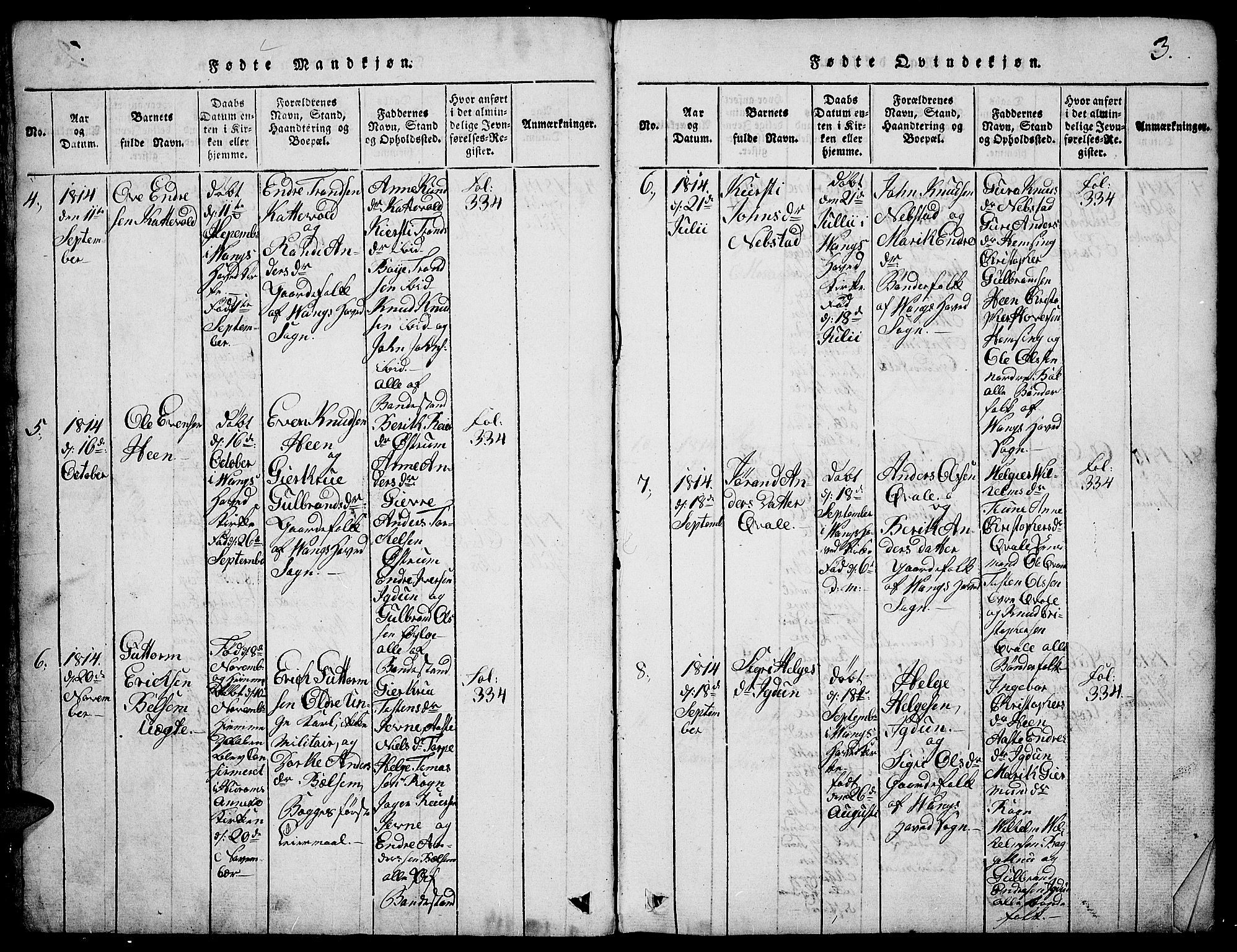Vang prestekontor, Valdres, SAH/PREST-140/H/Hb/L0002: Parish register (copy) no. 2, 1814-1889, p. 3