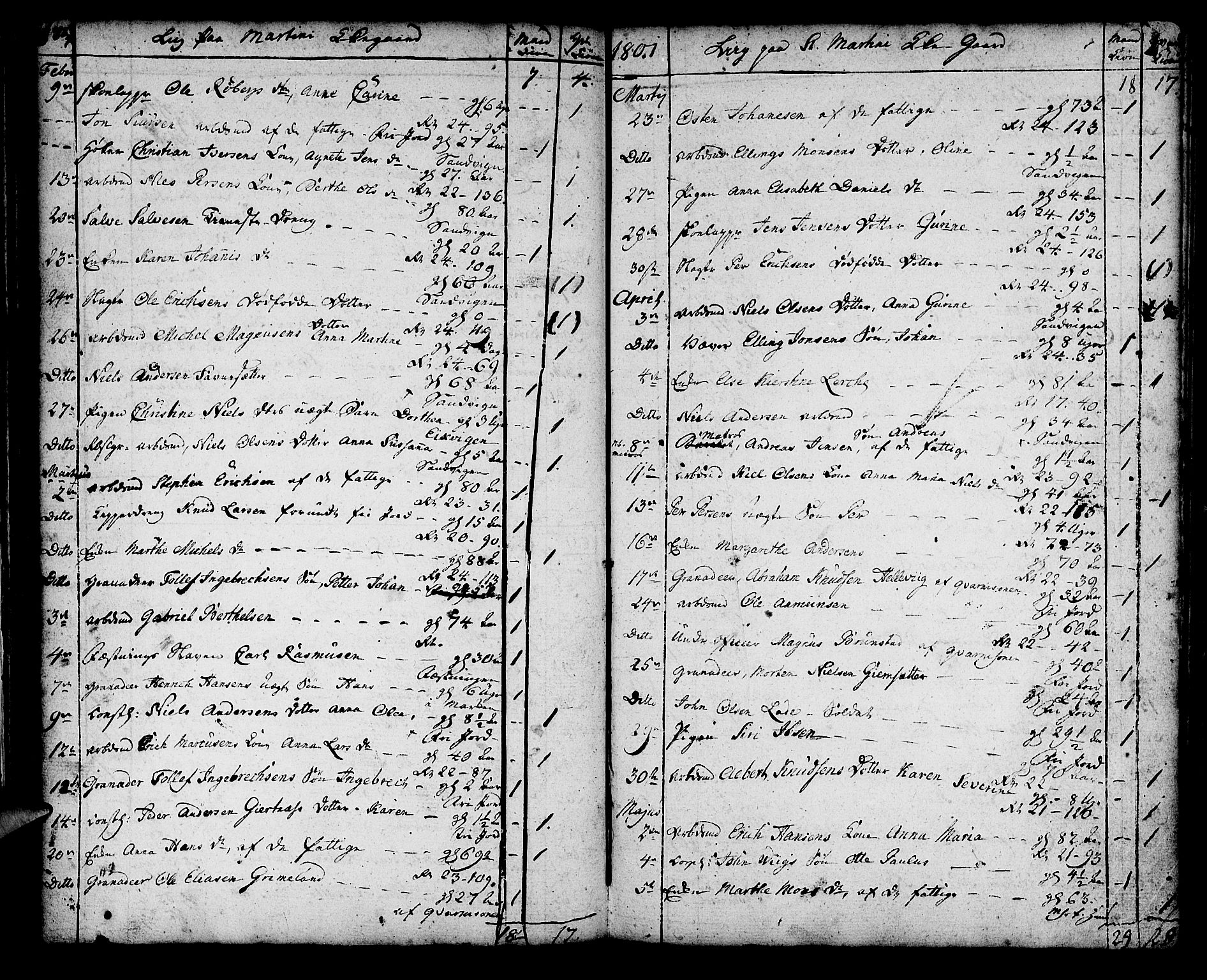Korskirken sokneprestembete, SAB/A-76101/H/Haa/L0012: Parish register (official) no. A 12, 1786-1832, p. 51