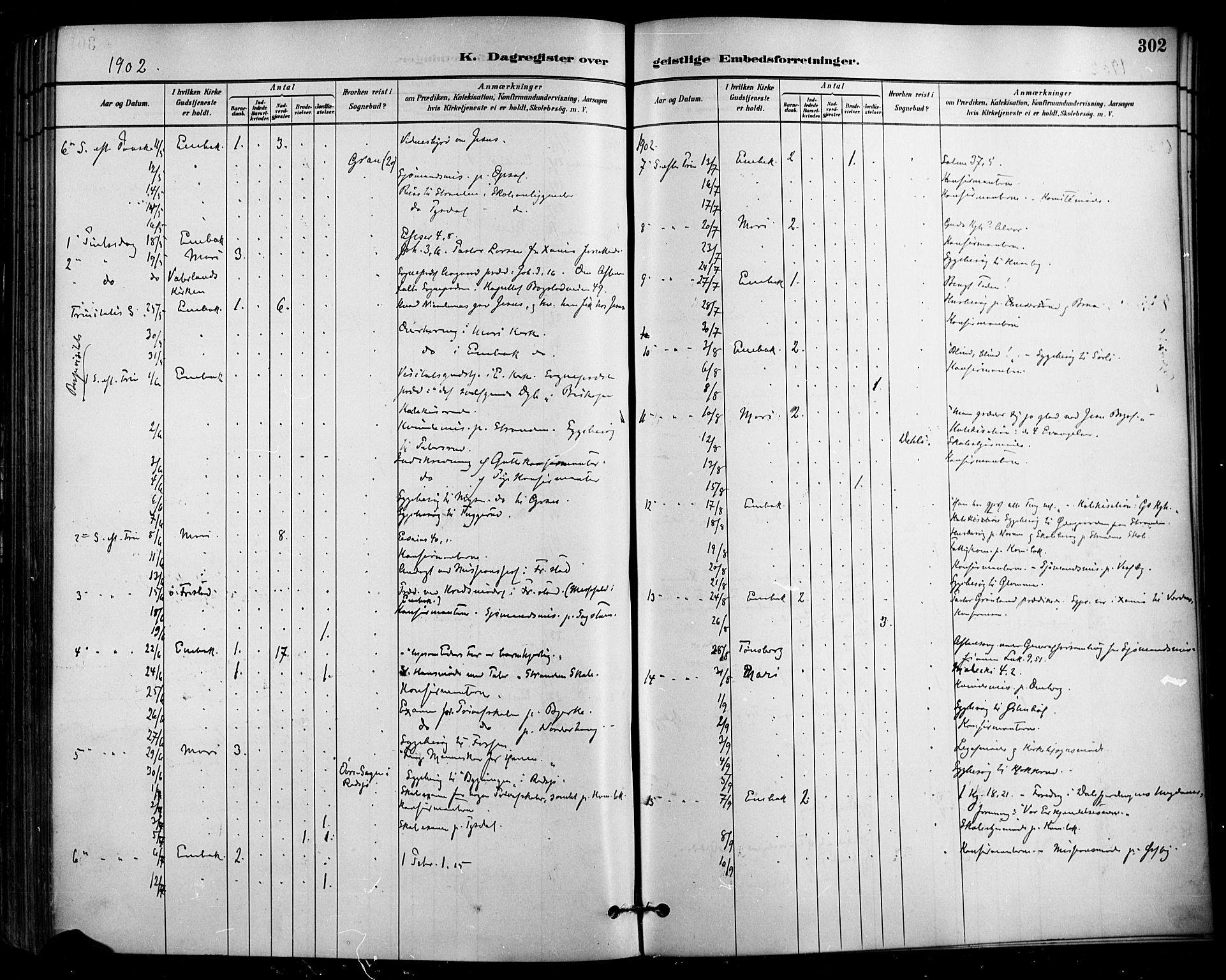 Enebakk prestekontor Kirkebøker, AV/SAO-A-10171c/F/Fa/L0016: Parish register (official) no. I 16, 1883-1898, p. 302