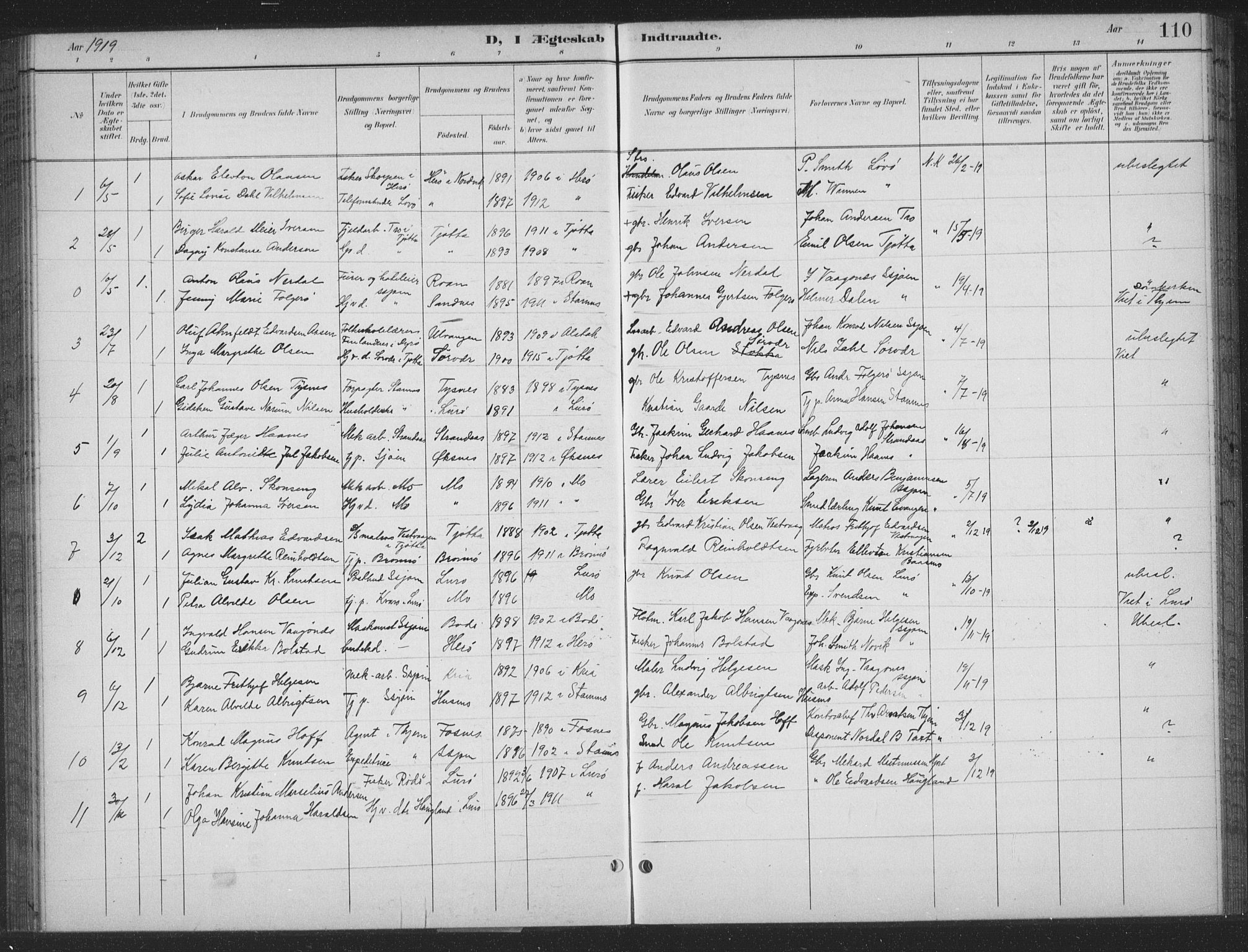 Ministerialprotokoller, klokkerbøker og fødselsregistre - Nordland, AV/SAT-A-1459/831/L0479: Parish register (copy) no. 831C06, 1897-1936, p. 110