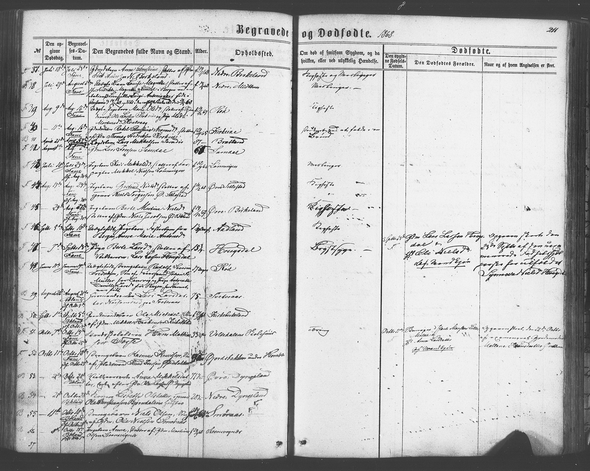 Fana Sokneprestembete, AV/SAB-A-75101/H/Haa/Haaa/L0012: Parish register (official) no. A 12, 1862-1878, p. 211