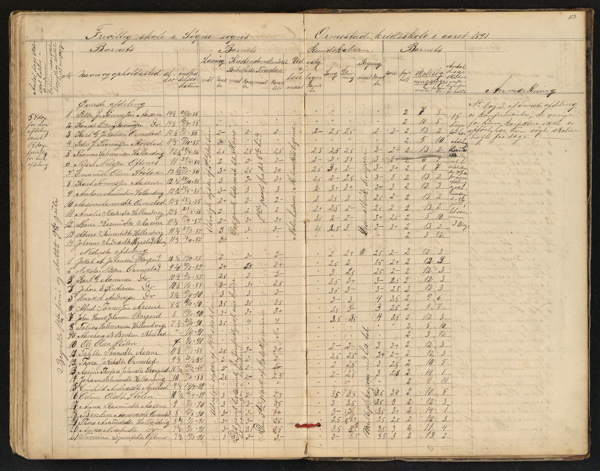 Søgne og Greipstad kommune - Oftenes Krets, IKAV/1018SG558/H/L0001: Skoleprotokoll (d), 1872-1893, p. 112b-113a