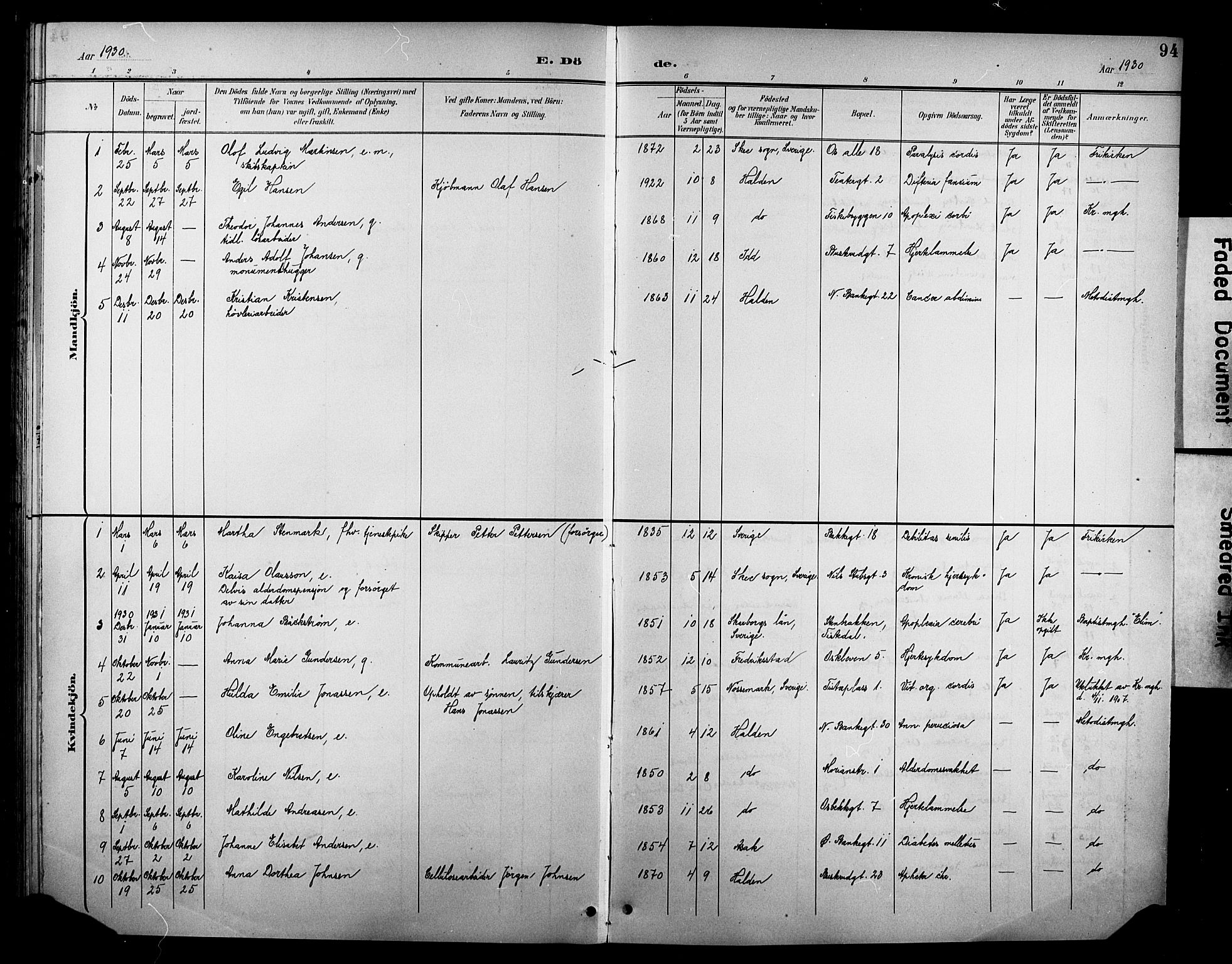 Halden prestekontor Kirkebøker, SAO/A-10909/F/Fb/L0001: Parish register (official) no. II 1, 1892-1932, p. 94