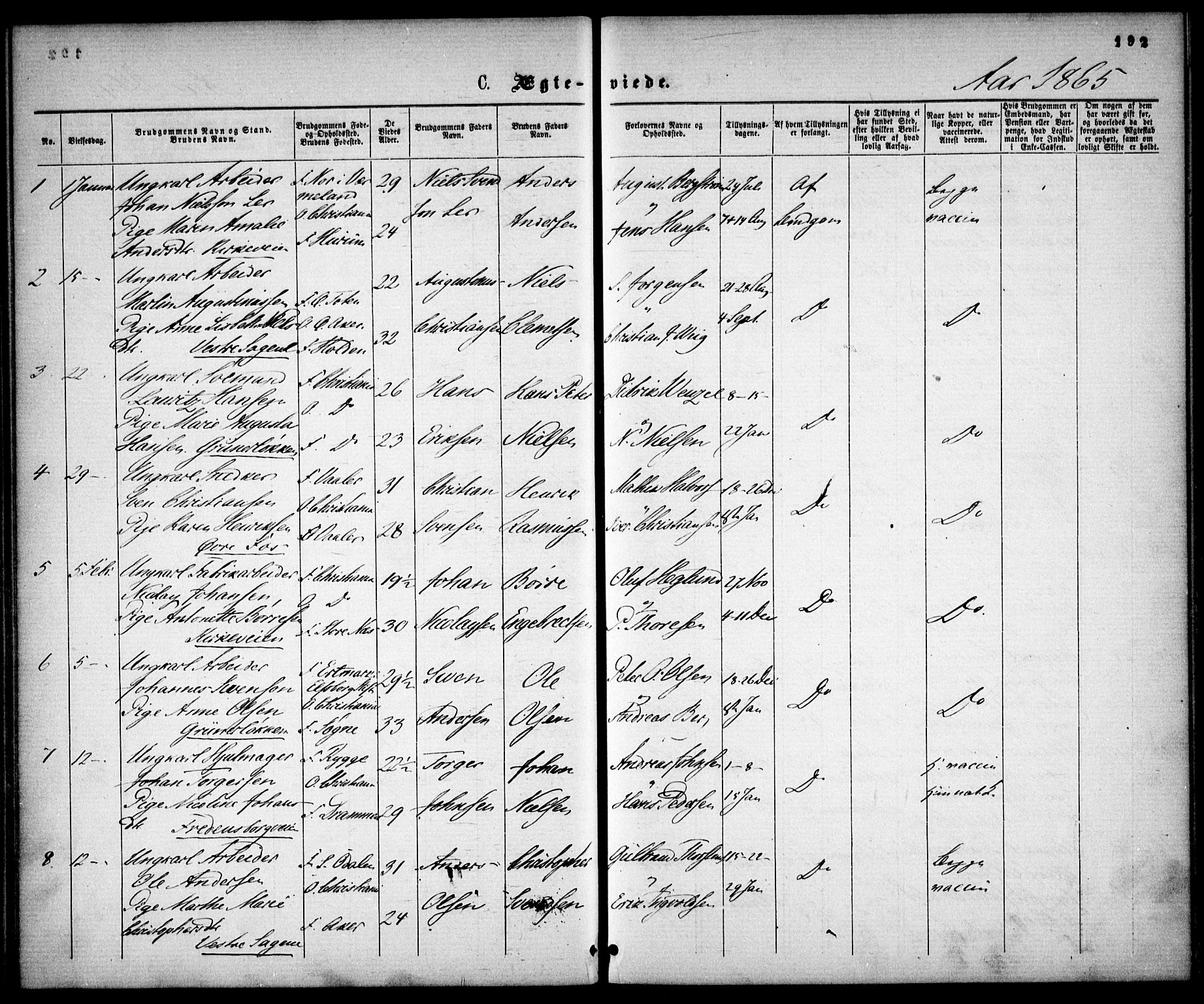 Gamle Aker prestekontor Kirkebøker, SAO/A-10617a/F/L0001: Parish register (official) no. 1, 1861-1865, p. 192
