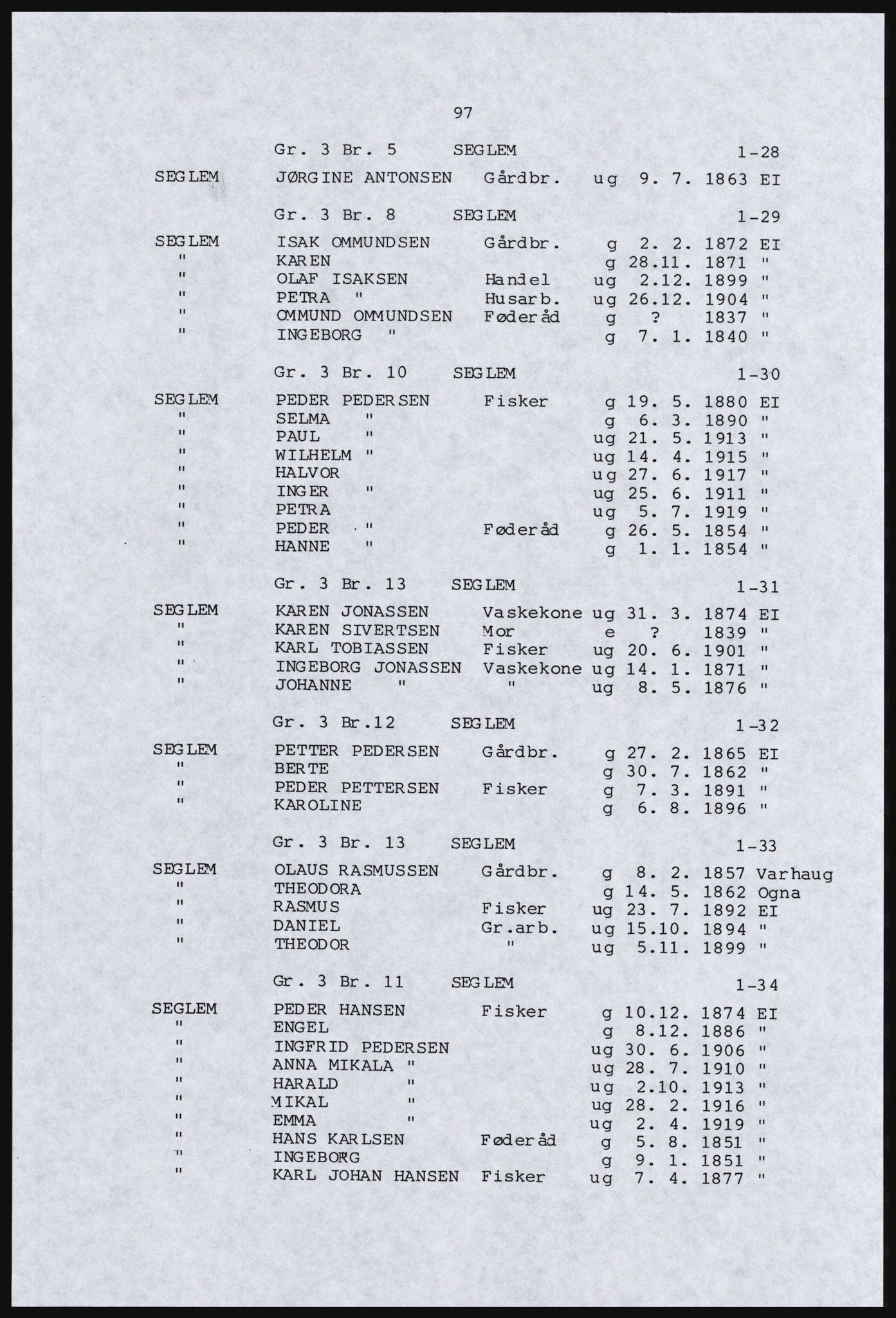 SAST, Copy of 1920 census for Dalane, 1920, p. 545