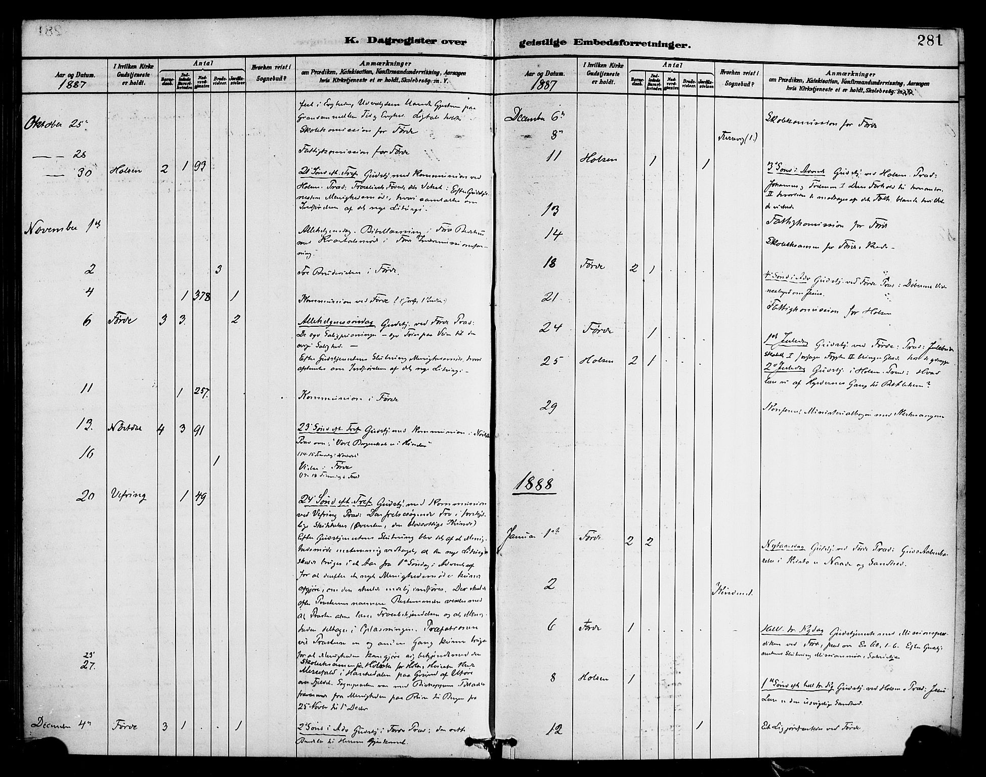 Førde sokneprestembete, SAB/A-79901/H/Haa/Haab/L0001: Parish register (official) no. B 1, 1880-1898, p. 281