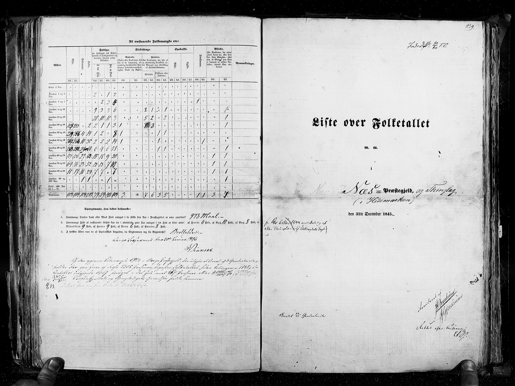 RA, Census 1845, vol. 3: Hedemarken amt og Kristians amt, 1845, p. 239