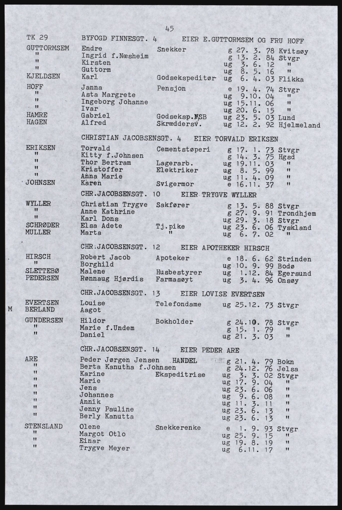 SAST, Copy of 1920 census for Stavanger, 1920, p. 51
