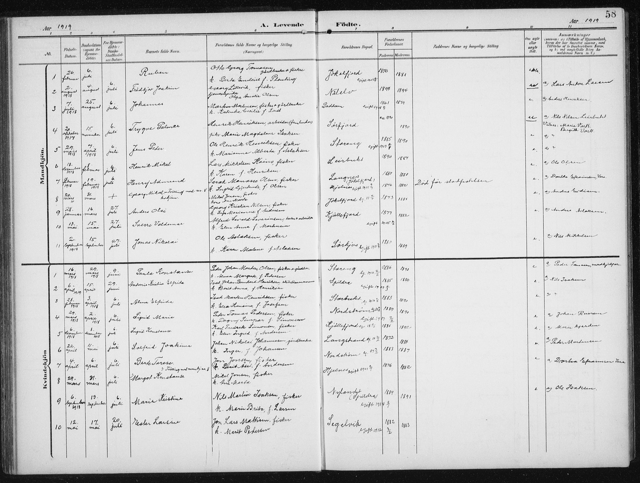 Skjervøy sokneprestkontor, AV/SATØ-S-1300/H/Ha/Hab/L0017klokker: Parish register (copy) no. 17, 1906-1941, p. 58