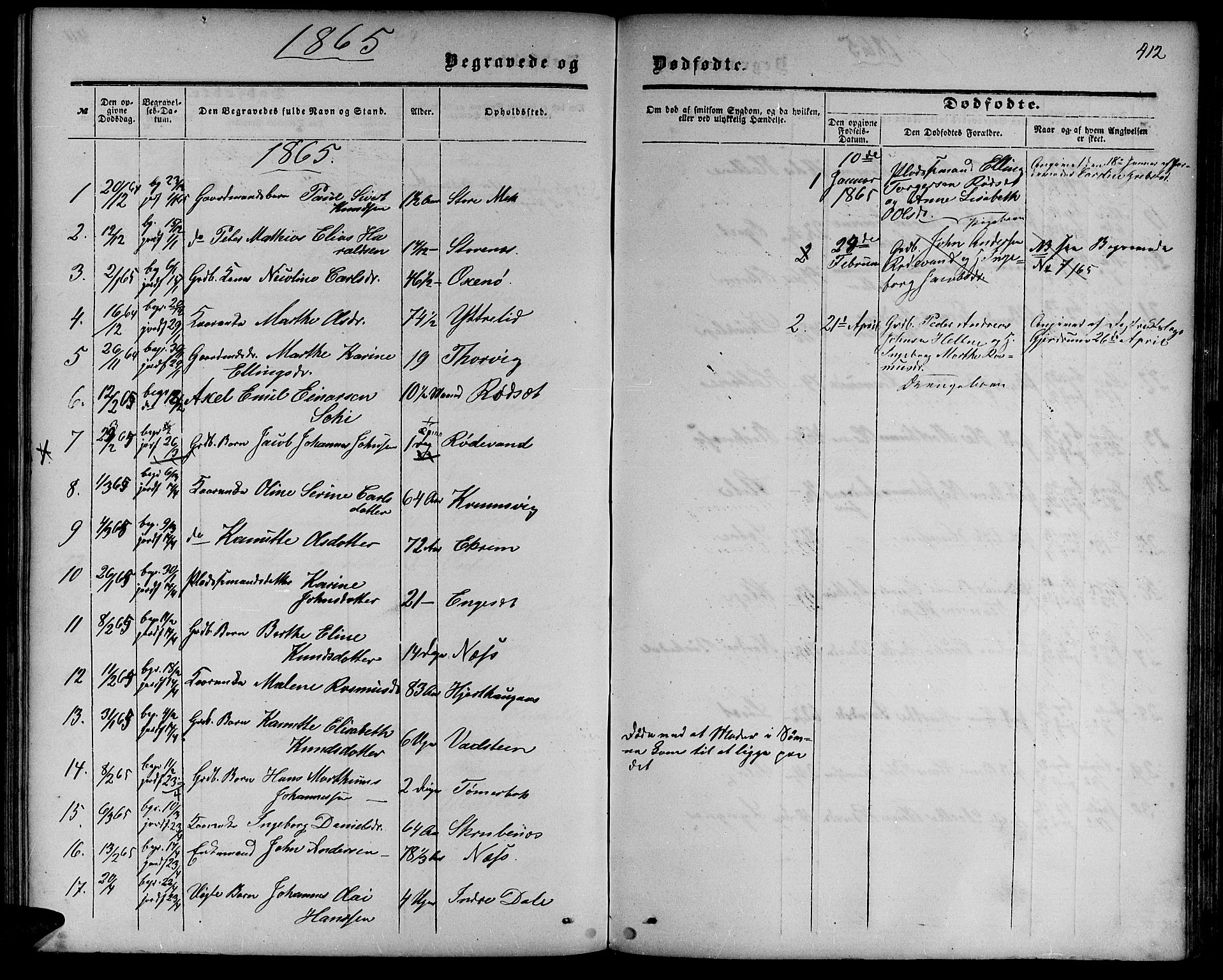 Ministerialprotokoller, klokkerbøker og fødselsregistre - Møre og Romsdal, AV/SAT-A-1454/511/L0157: Parish register (copy) no. 511C03, 1864-1884, p. 412