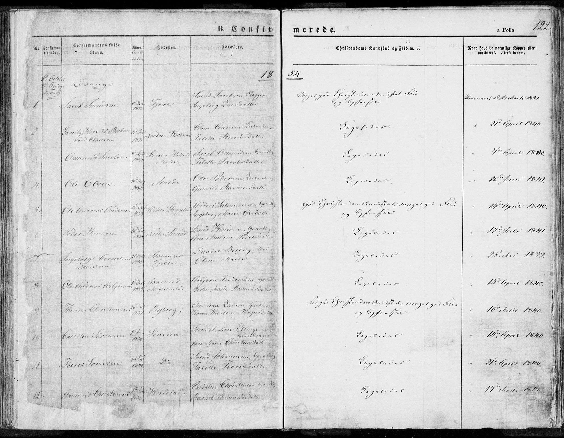 Håland sokneprestkontor, AV/SAST-A-101802/001/30BA/L0007: Parish register (official) no. A 7.1, 1854-1870, p. 122