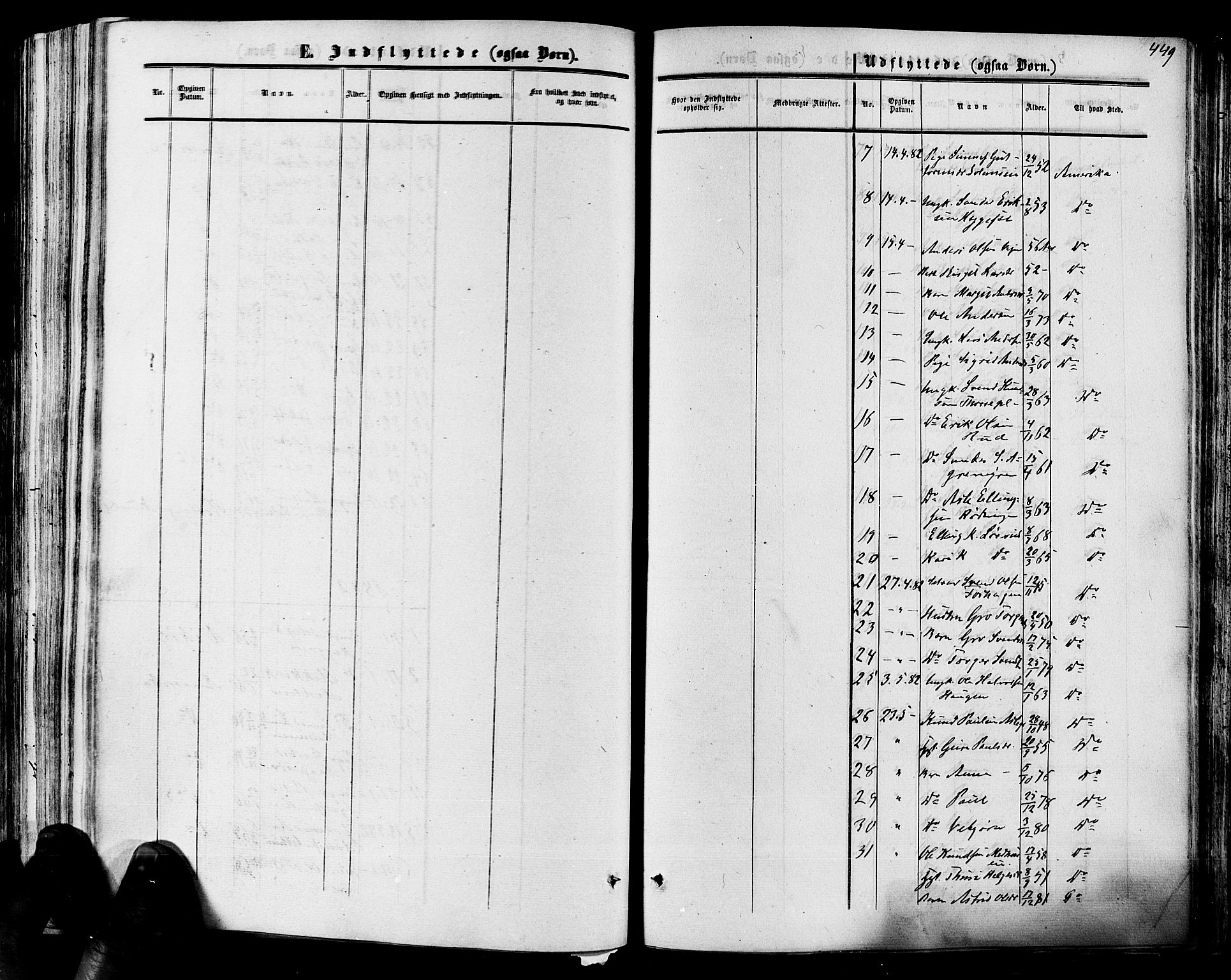 Hol kirkebøker, SAKO/A-227/F/Fa/L0002: Parish register (official) no. I 2, 1870-1886, p. 449