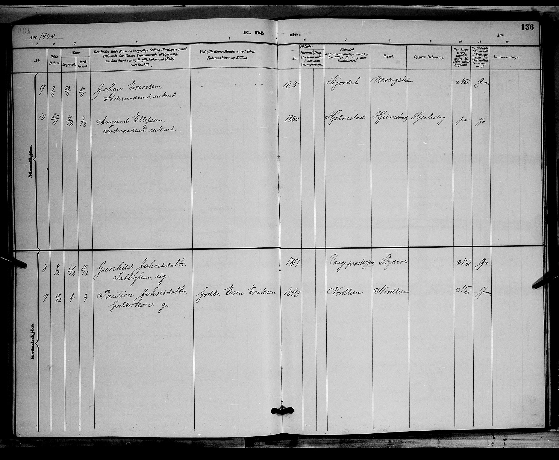 Østre Gausdal prestekontor, AV/SAH-PREST-092/H/Ha/Hab/L0002: Parish register (copy) no. 2, 1894-1904, p. 136