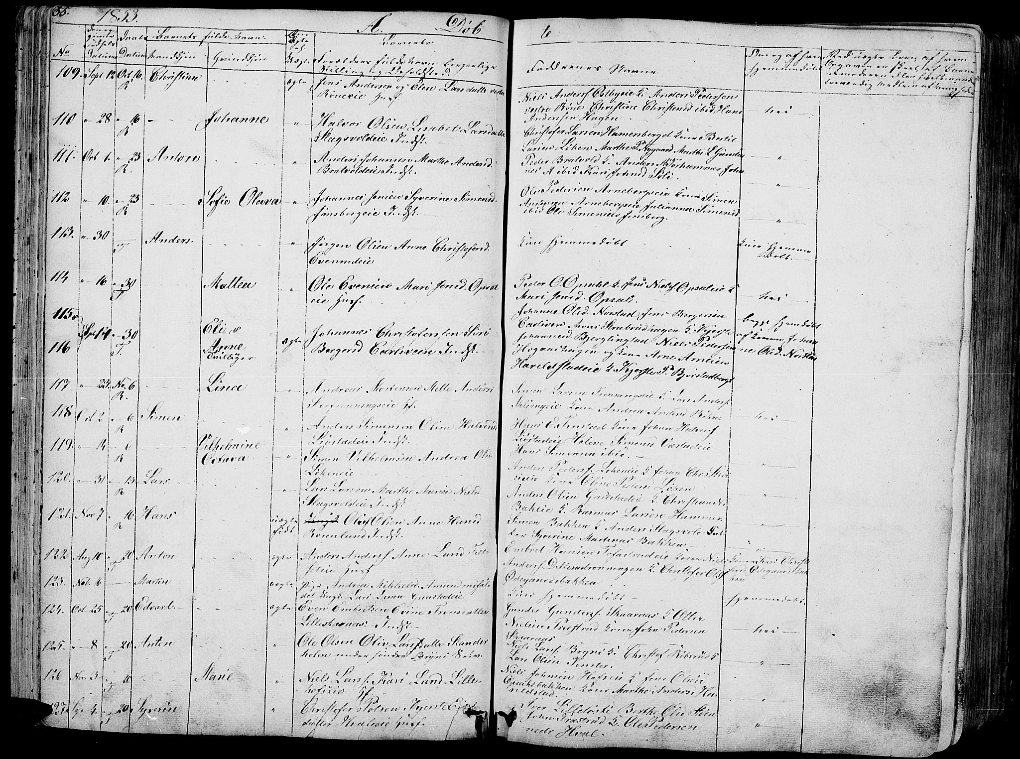 Romedal prestekontor, SAH/PREST-004/L/L0009: Parish register (copy) no. 9, 1846-1866, p. 55