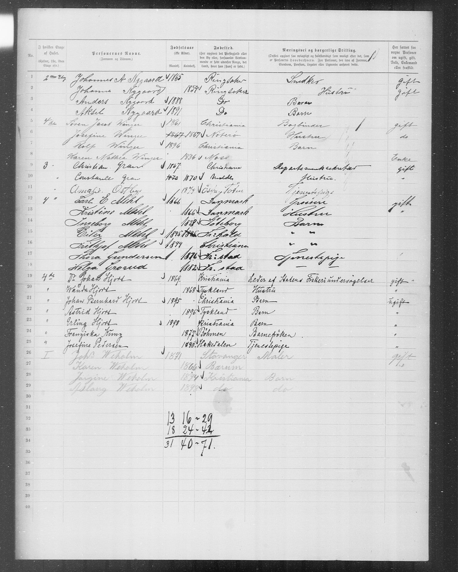 OBA, Municipal Census 1899 for Kristiania, 1899, p. 9062