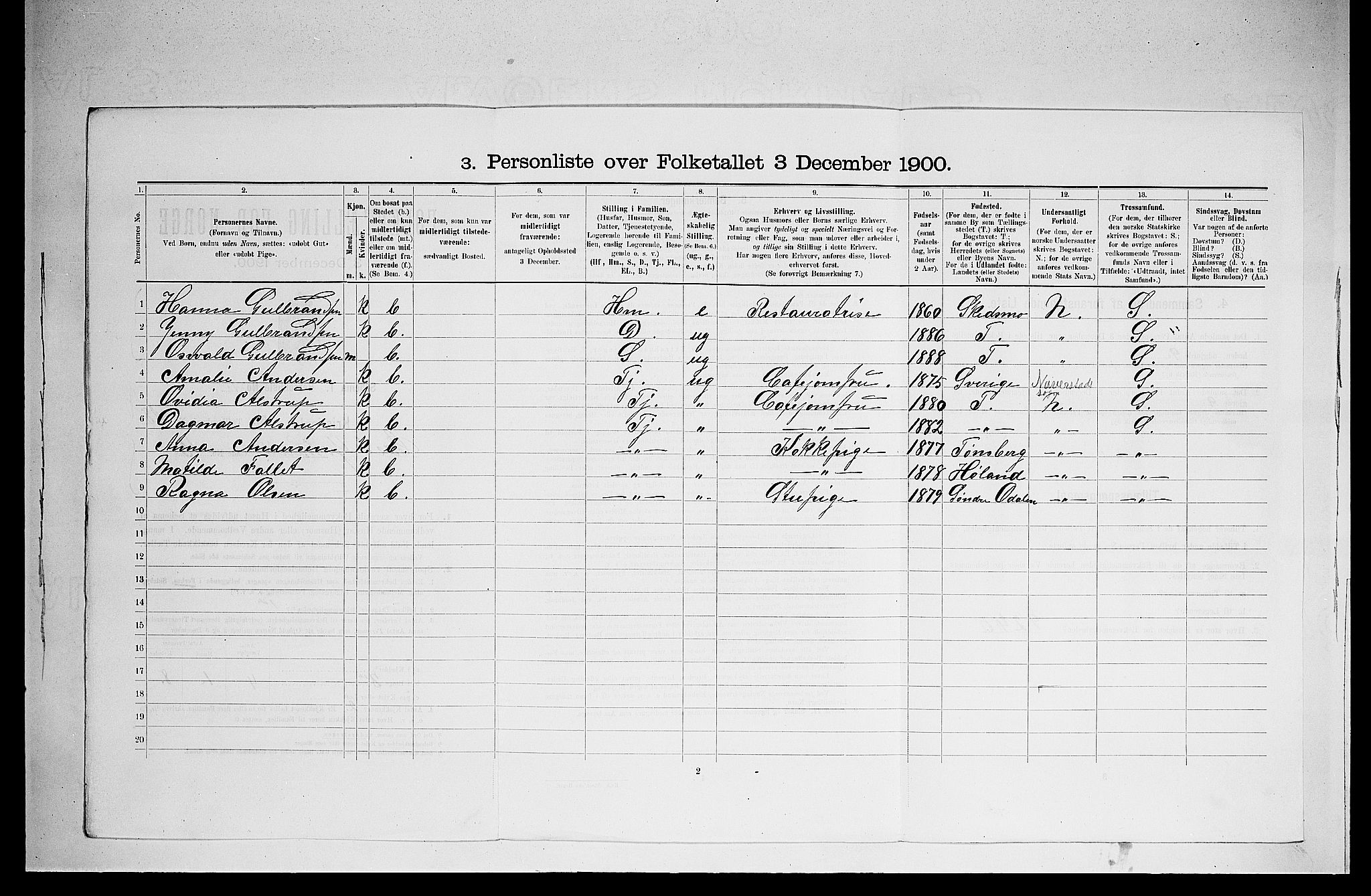 SAO, 1900 census for Kristiania, 1900, p. 11401