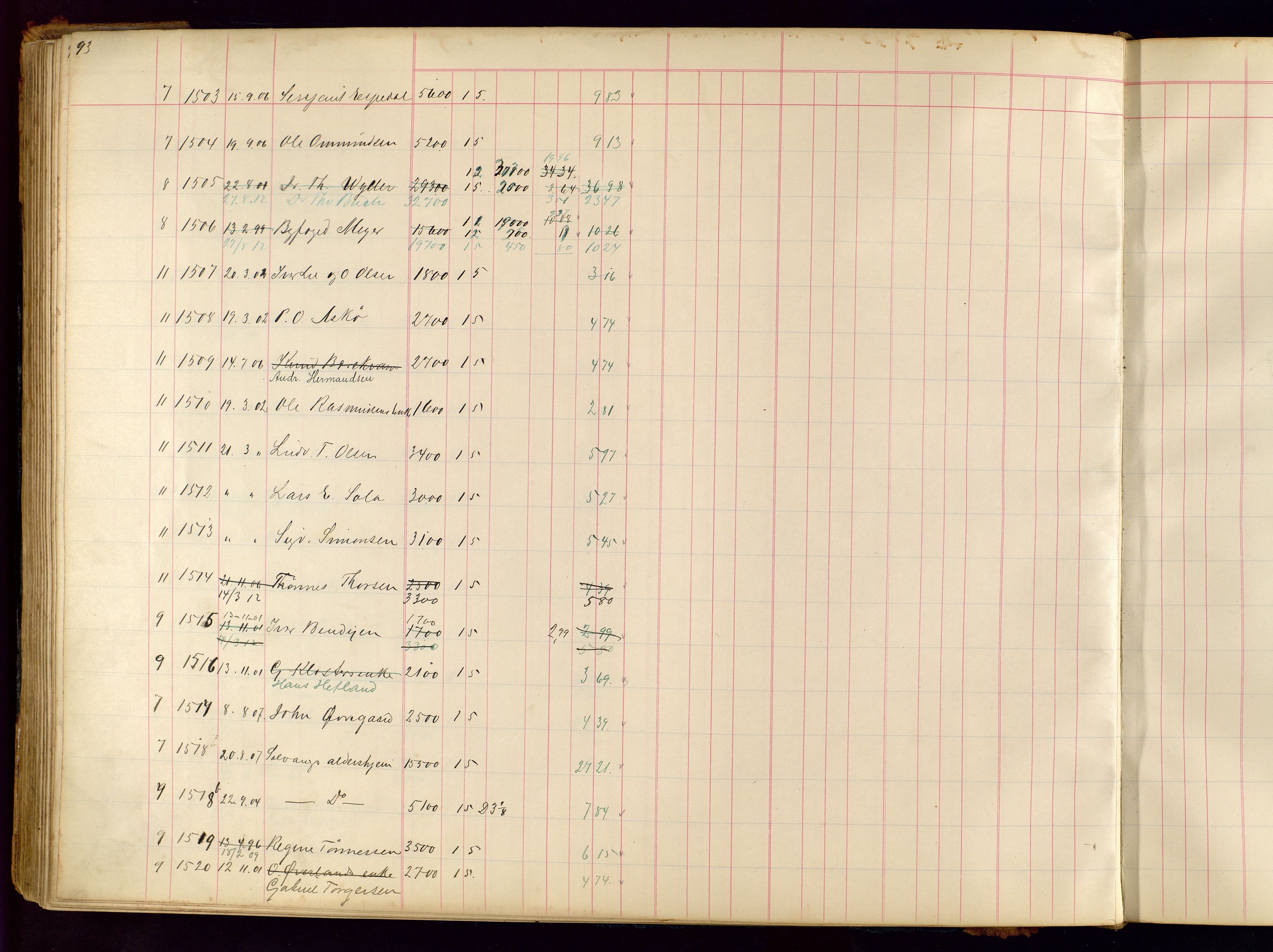 Norges Brannkasse Stavanger, AV/SAST-A-102143/F/Fc/L0001: Brannkontingentprotokoll, 1903-1912, p. 93