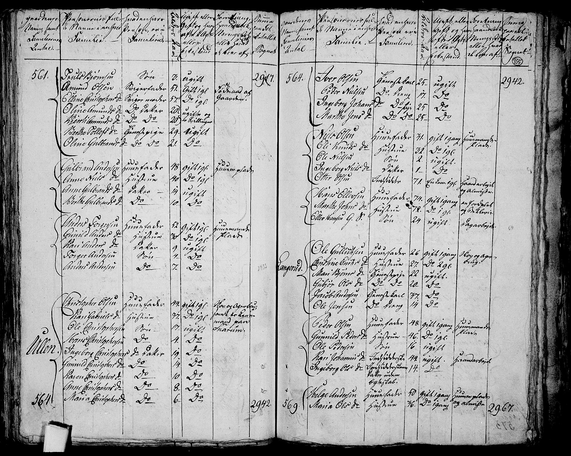 RA, 1801 census for 0623P Modum, 1801, p. 354b-355a