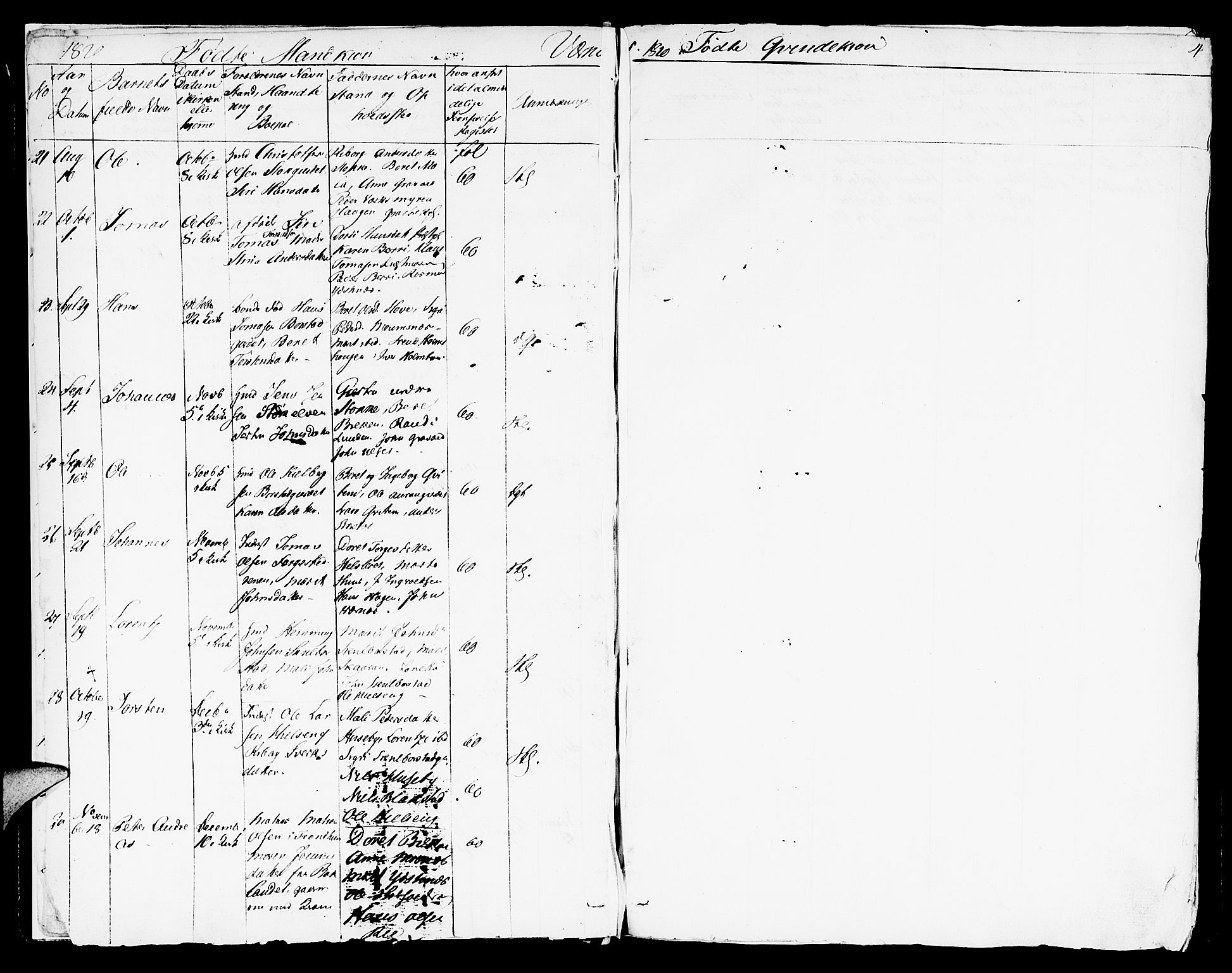 Ministerialprotokoller, klokkerbøker og fødselsregistre - Nord-Trøndelag, SAT/A-1458/709/L0061: Parish register (official) no. 709A09 /1, 1820-1821, p. 4