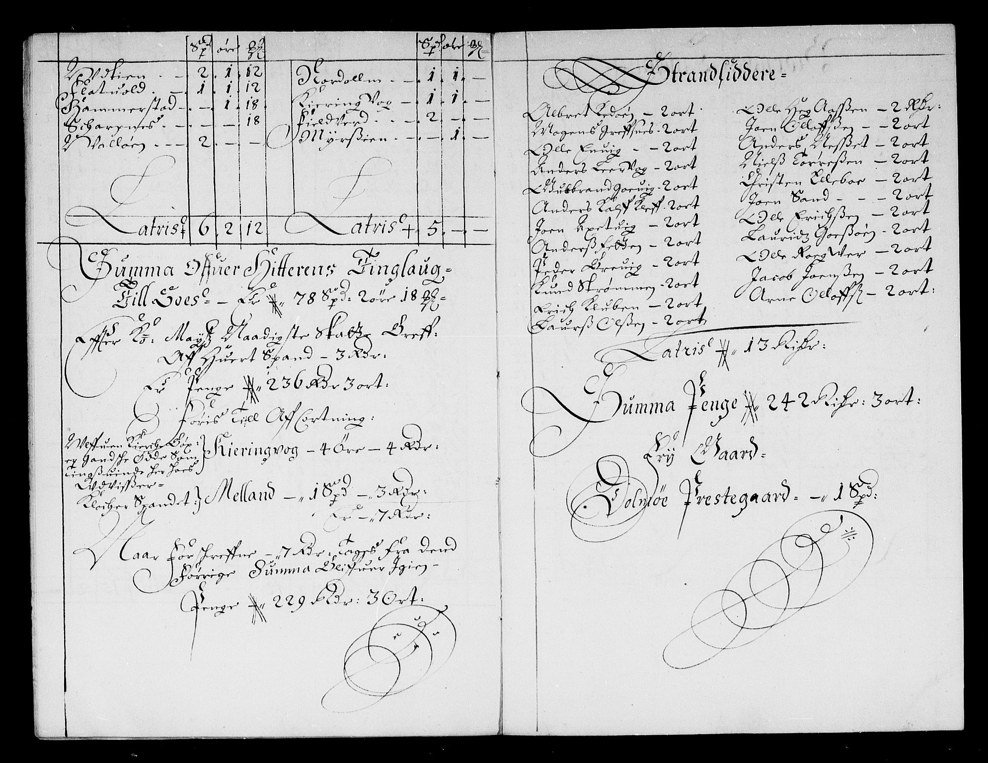 Rentekammeret inntil 1814, Reviderte regnskaper, Stiftamtstueregnskaper, Trondheim stiftamt og Nordland amt, AV/RA-EA-6044/R/Rd/L0043: Trondheim stiftamt, 1676