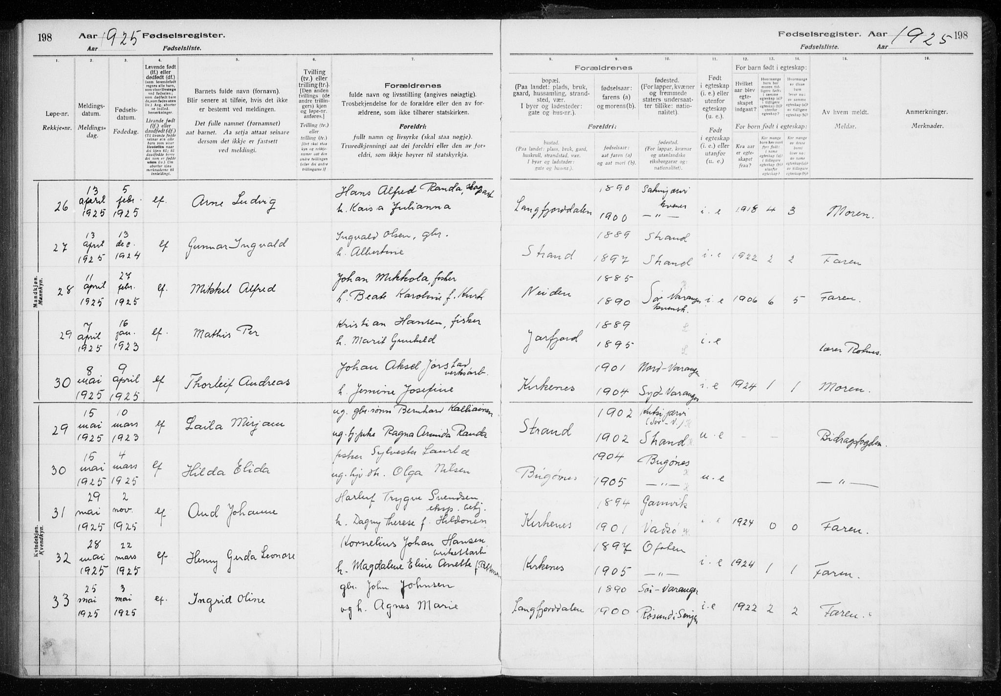 Sør-Varanger sokneprestkontor, AV/SATØ-S-1331/I/Ia/L0016: Birth register no. 16, 1915-1925, p. 198