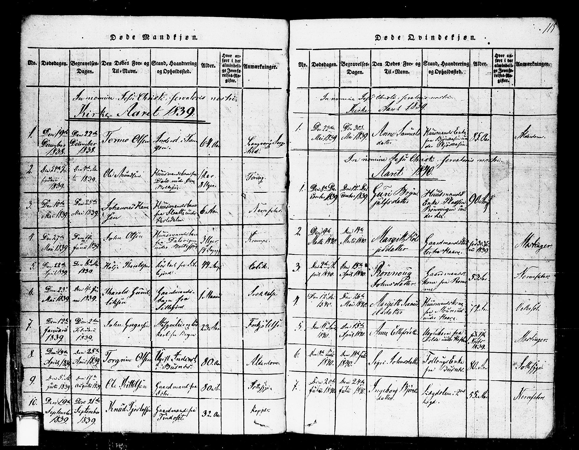 Gransherad kirkebøker, SAKO/A-267/F/Fa/L0001: Parish register (official) no. I 1, 1815-1843, p. 115