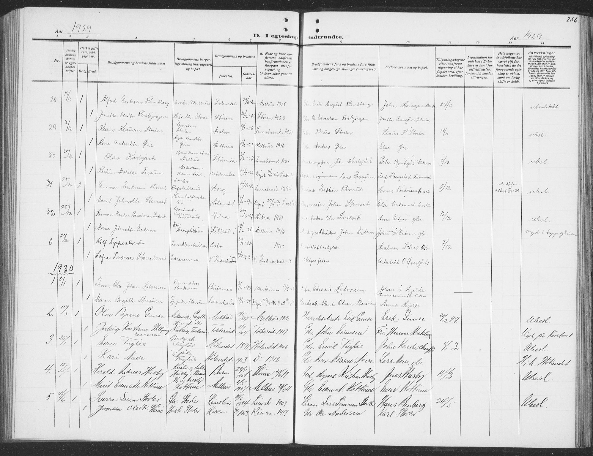 Ministerialprotokoller, klokkerbøker og fødselsregistre - Sør-Trøndelag, SAT/A-1456/691/L1095: Parish register (copy) no. 691C06, 1912-1933, p. 256